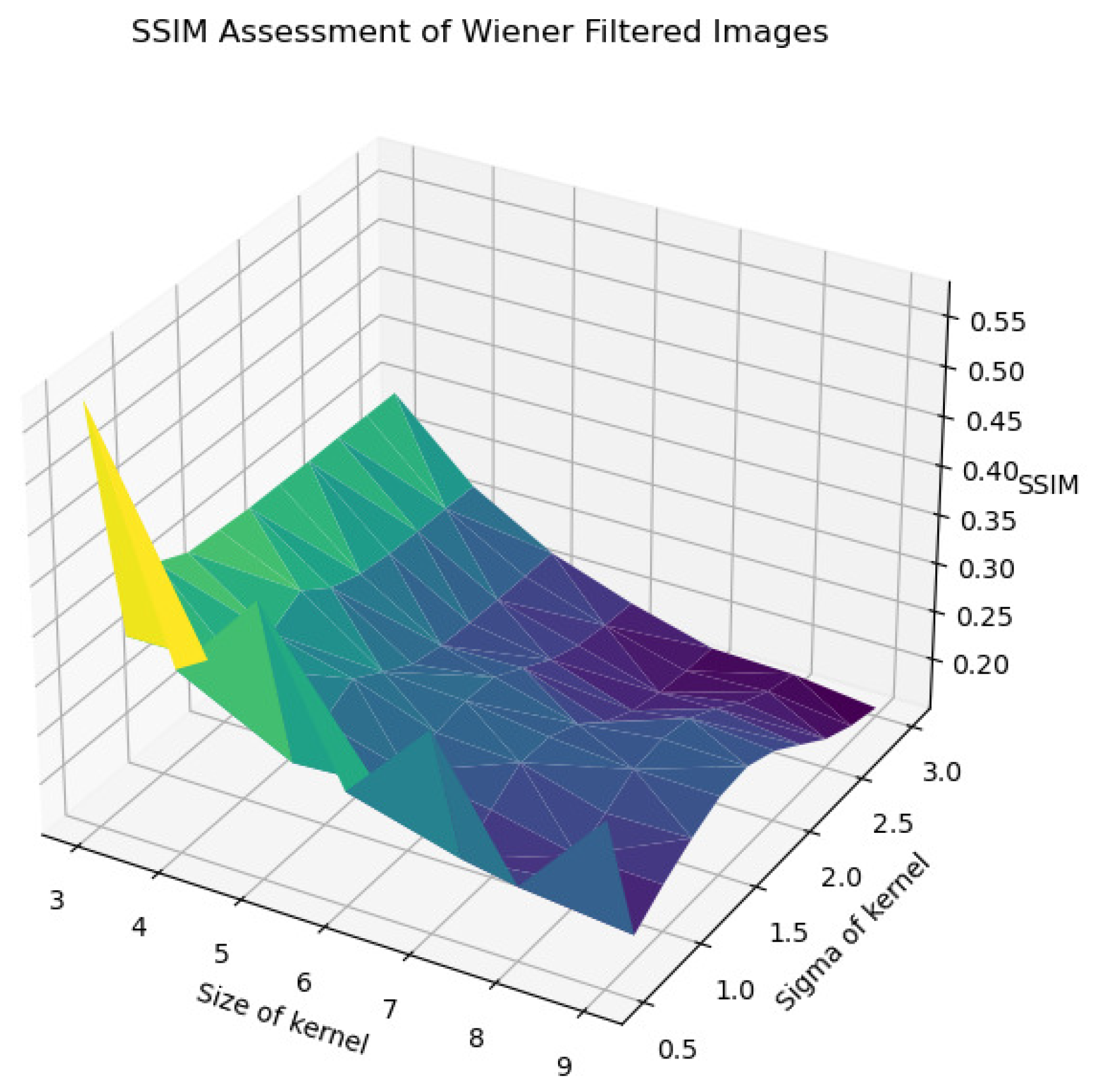 Electronics 13 03575 g023