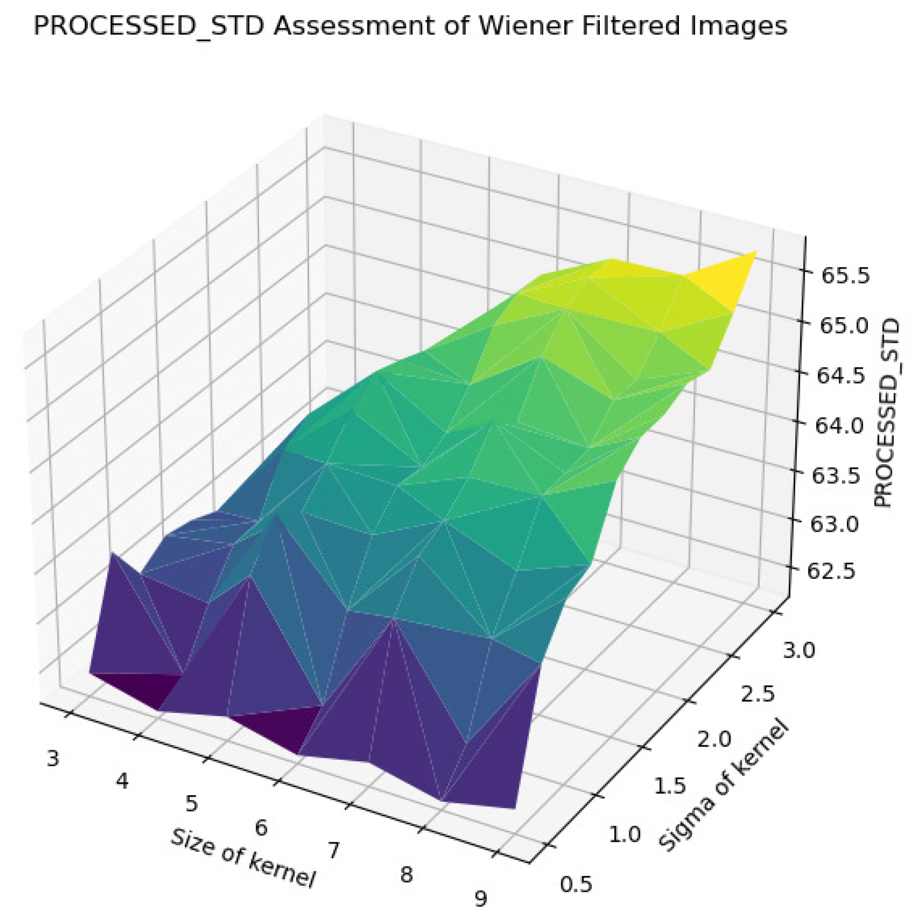 Electronics 13 03575 g025
