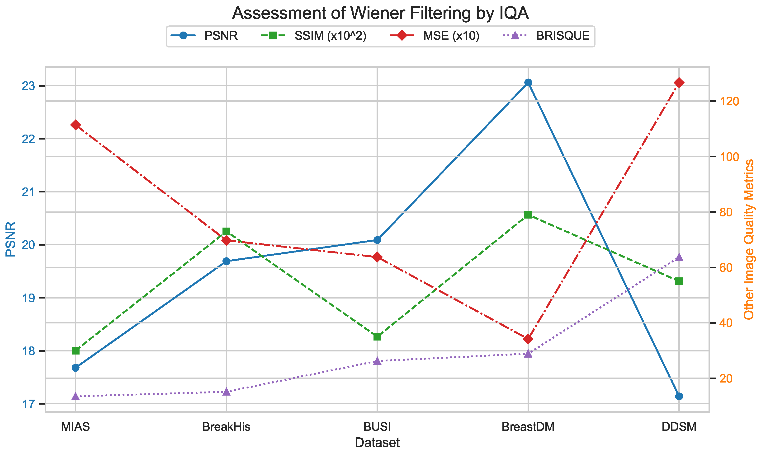 Electronics 13 03575 g027