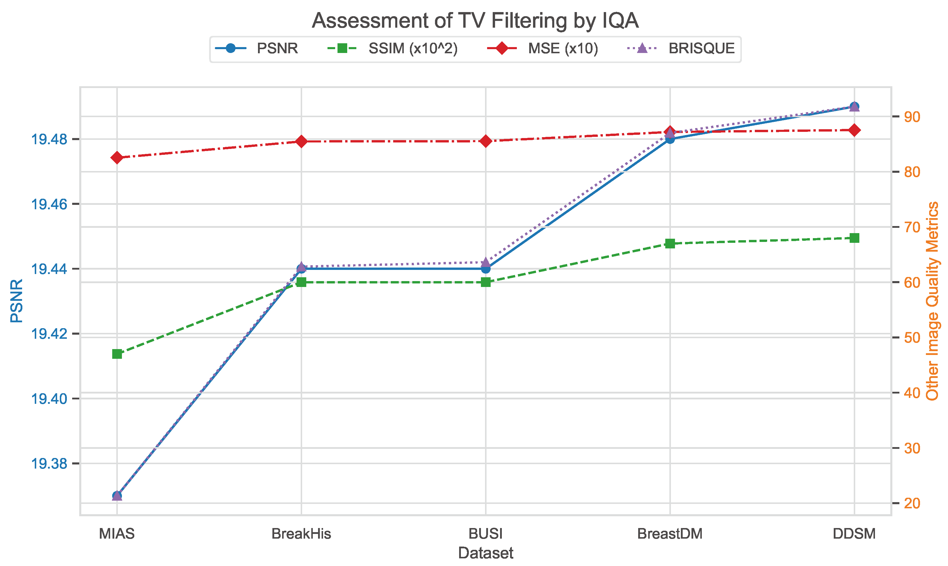 Electronics 13 03575 g028
