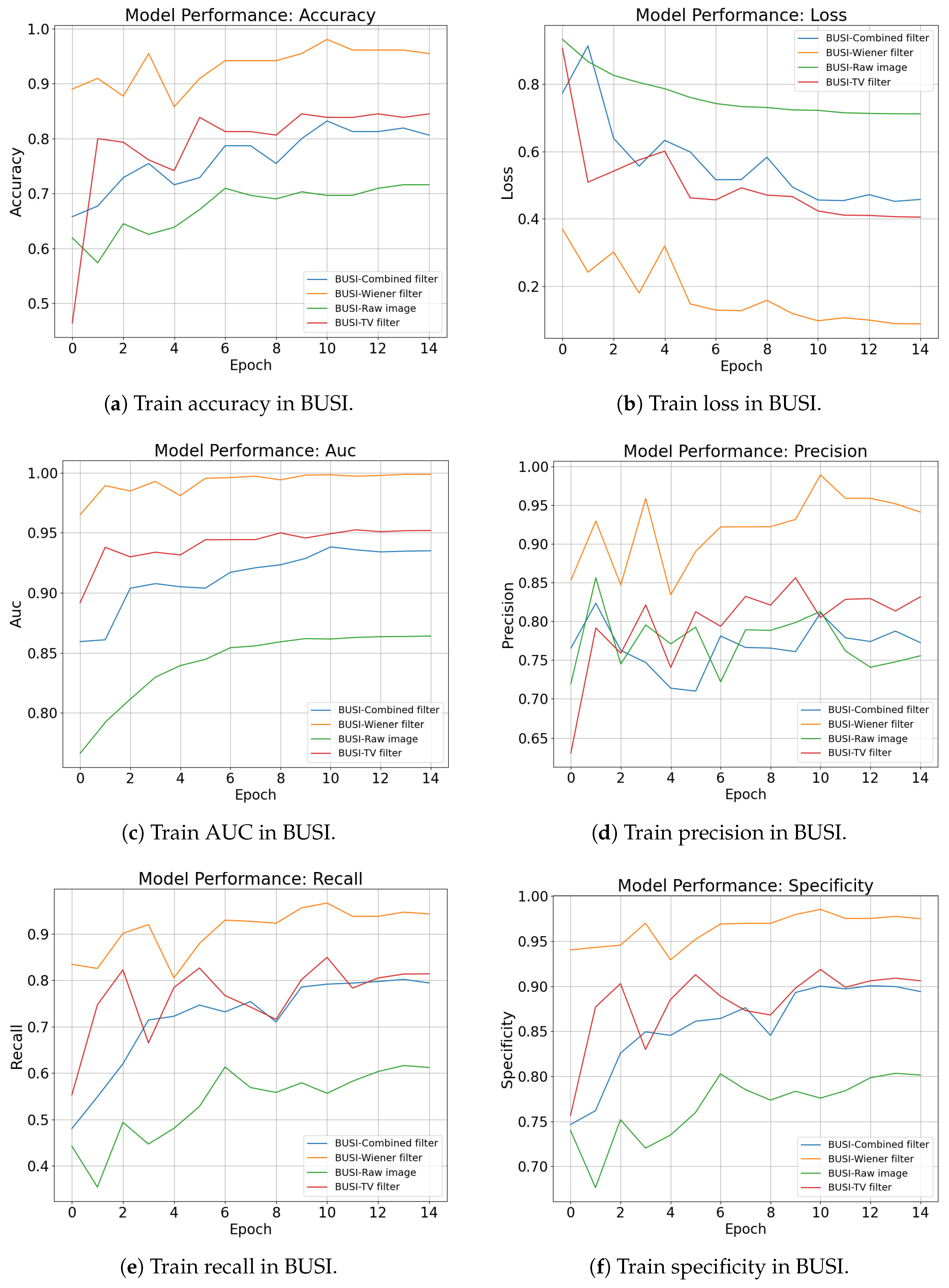 Electronics 13 03575 g030