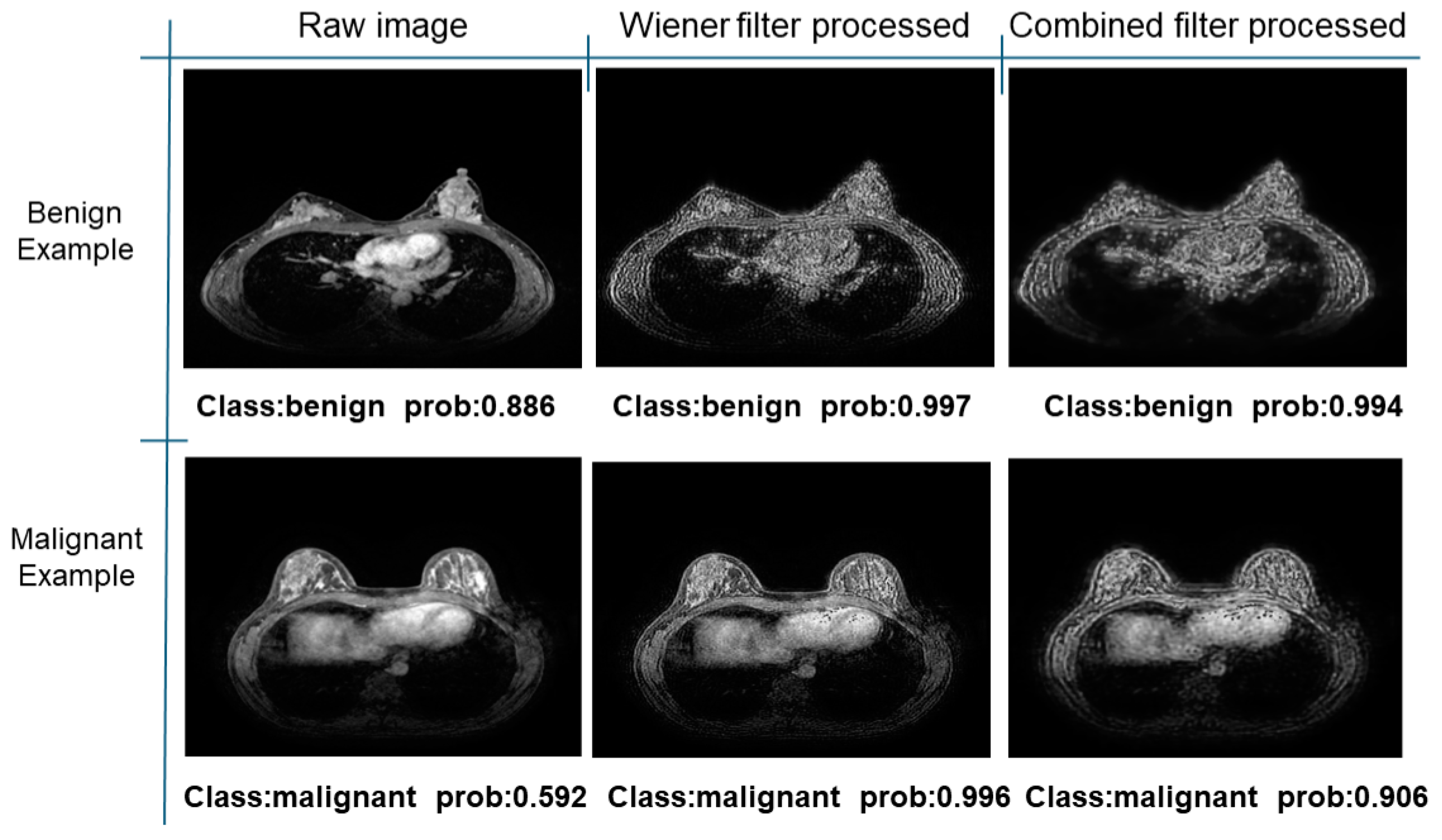 Electronics 13 03575 g032