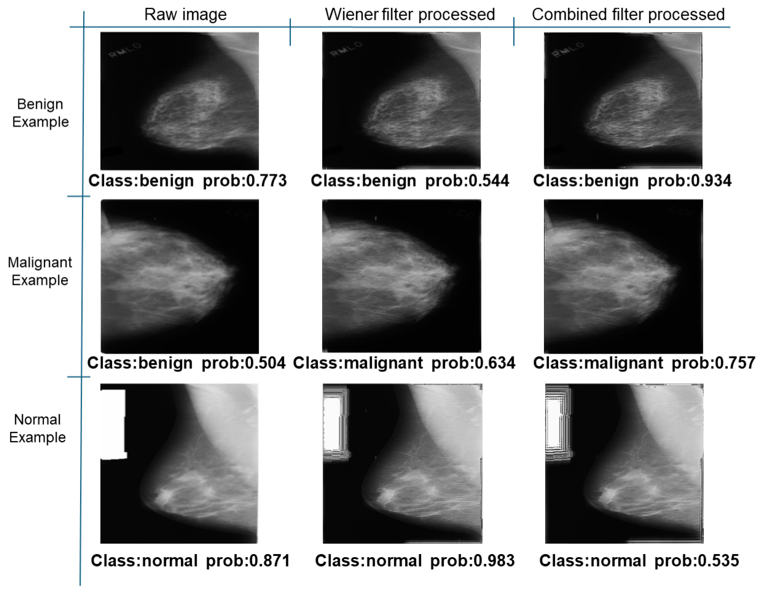 Electronics 13 03575 g034