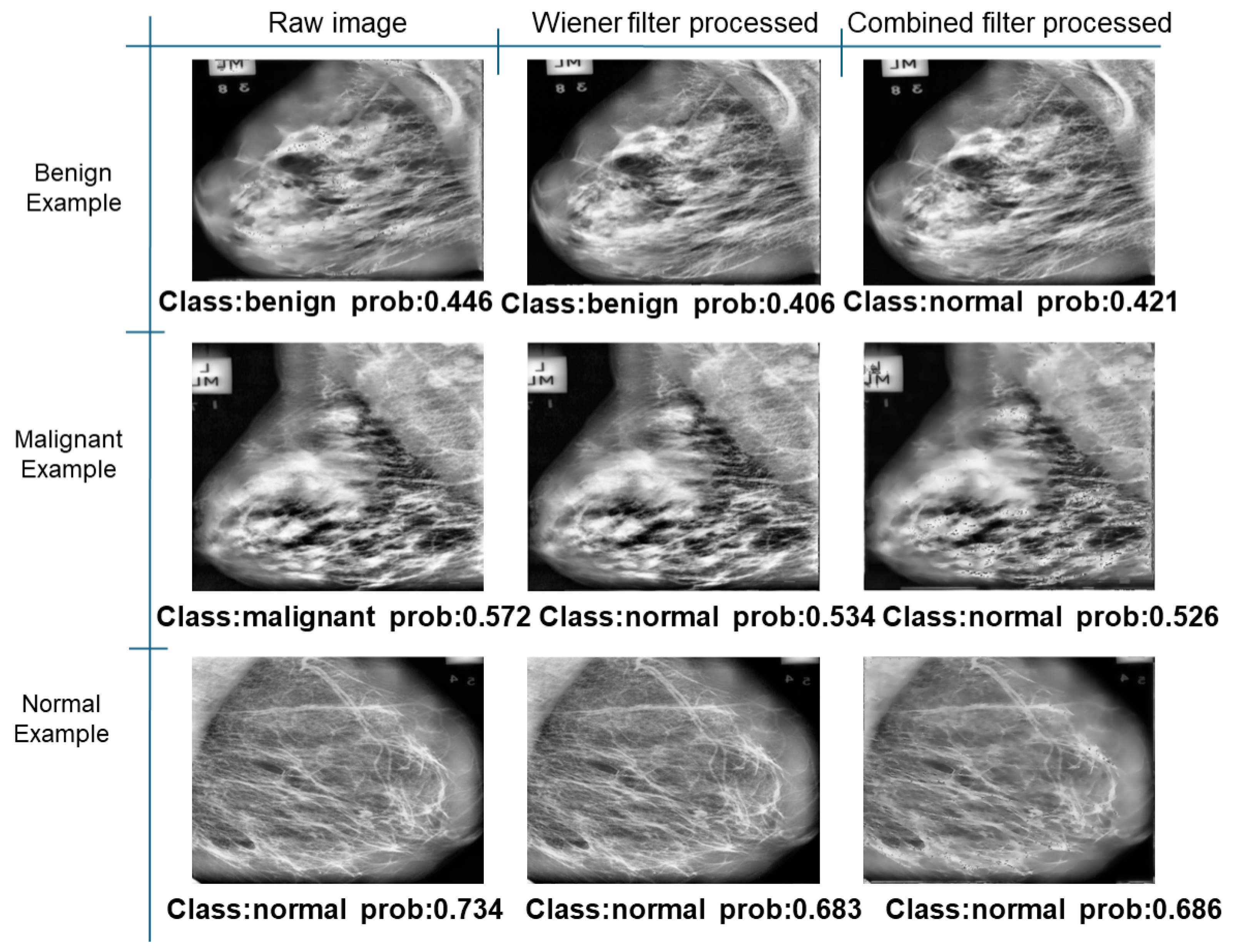 Electronics 13 03575 g035
