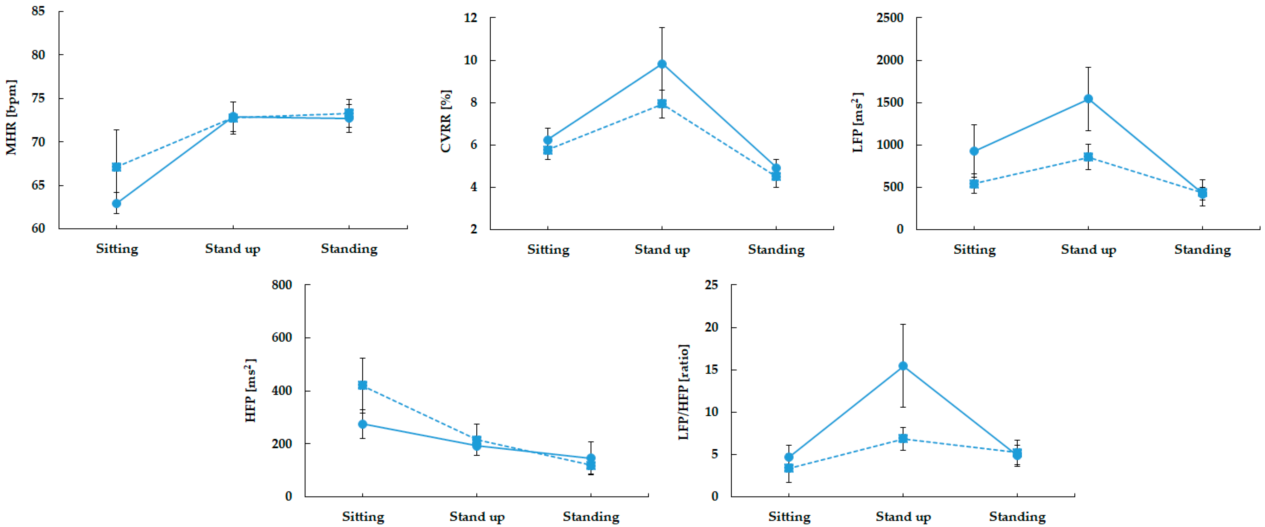 Electronics 13 03576 g003