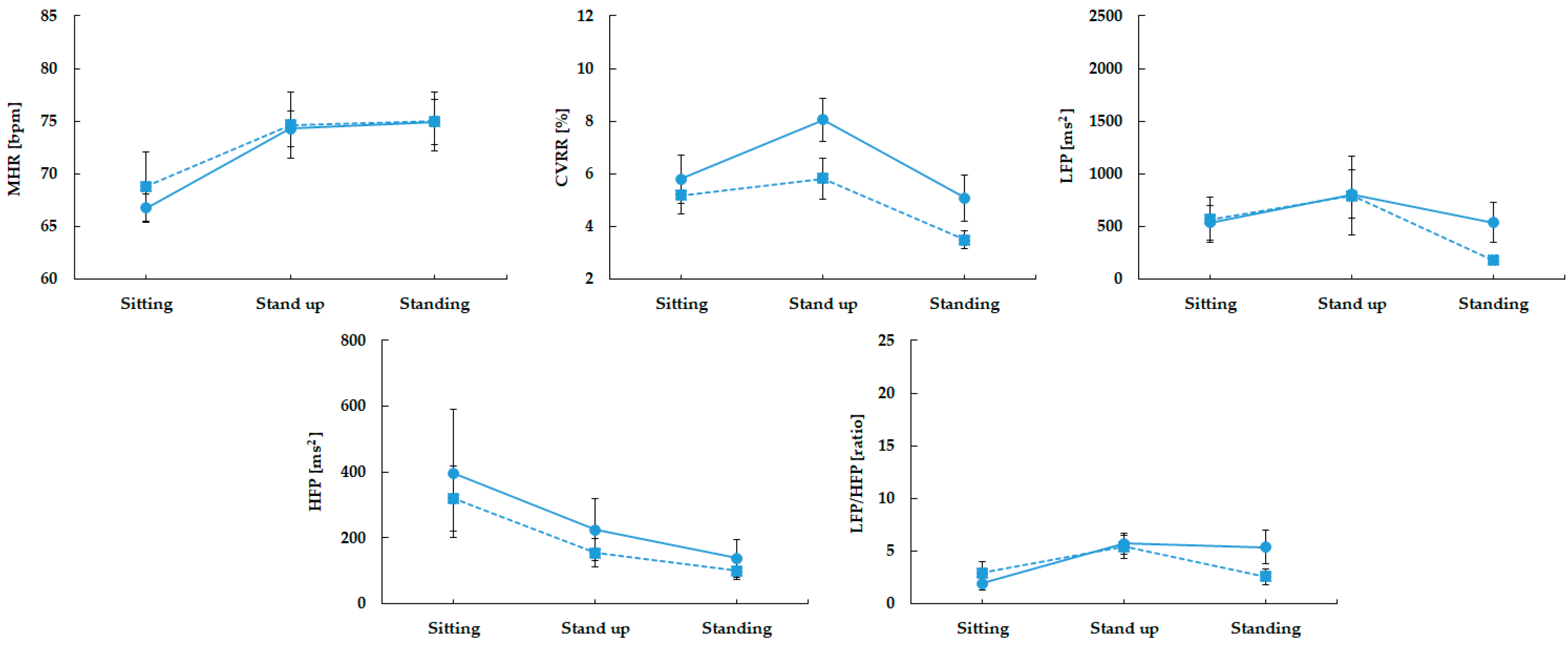 Electronics 13 03576 g004