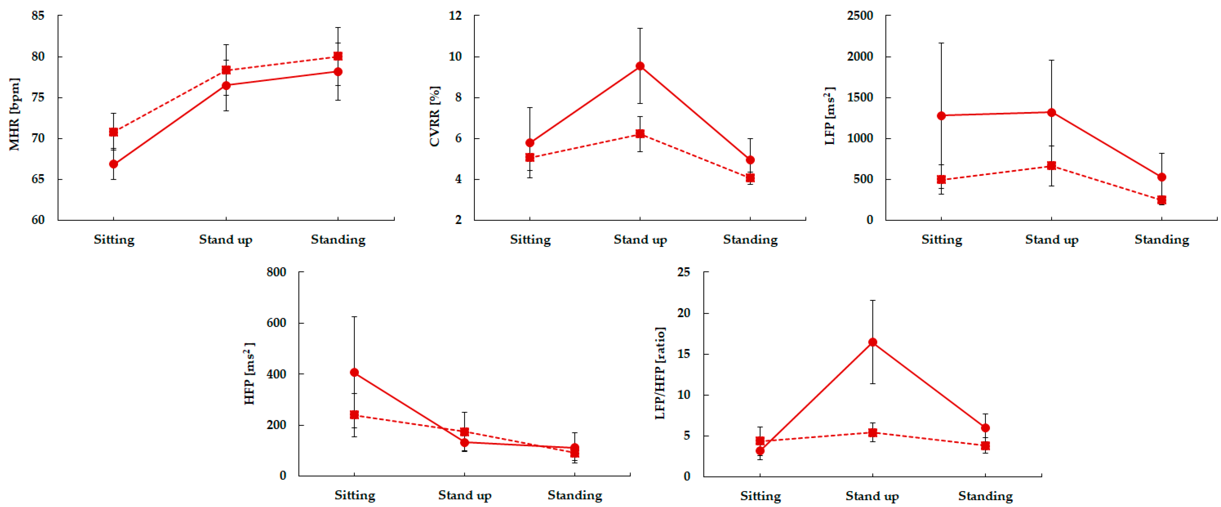 Electronics 13 03576 g006