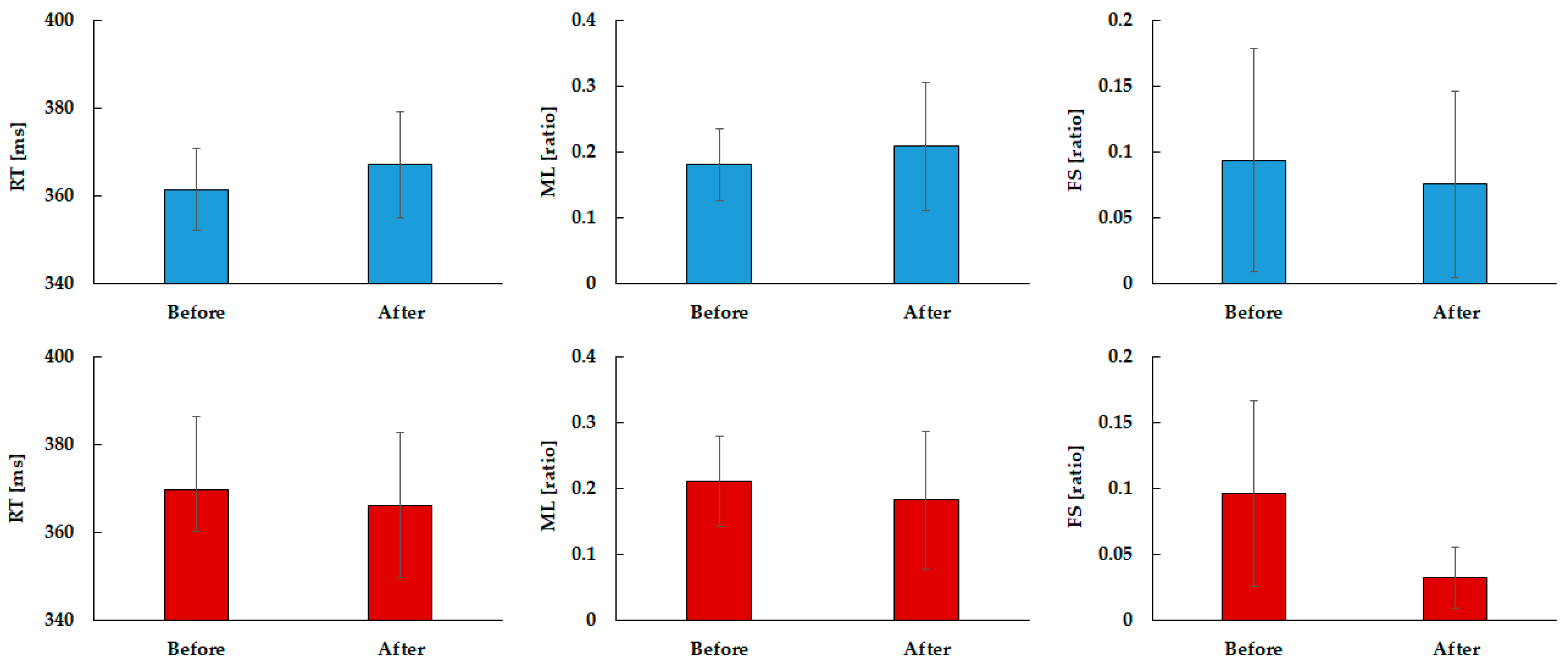 Electronics 13 03576 g009