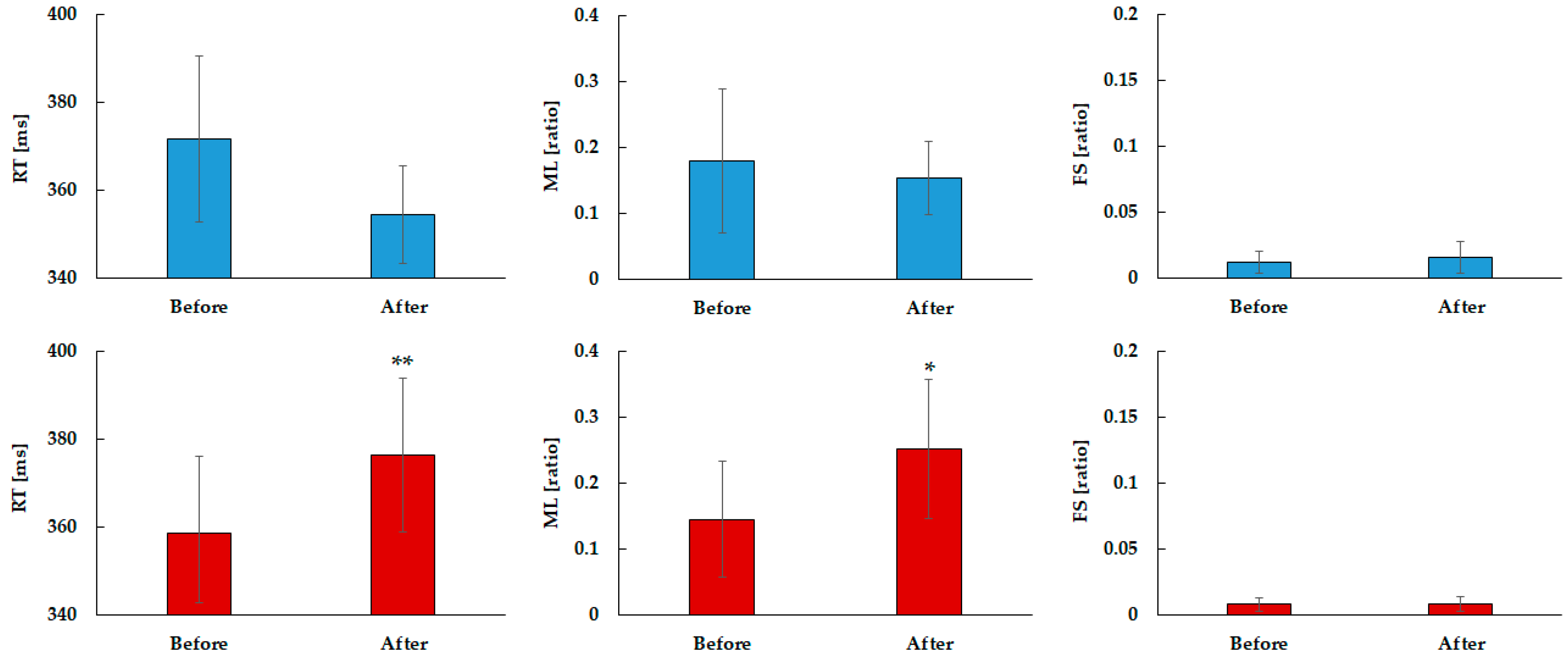 Electronics 13 03576 g010