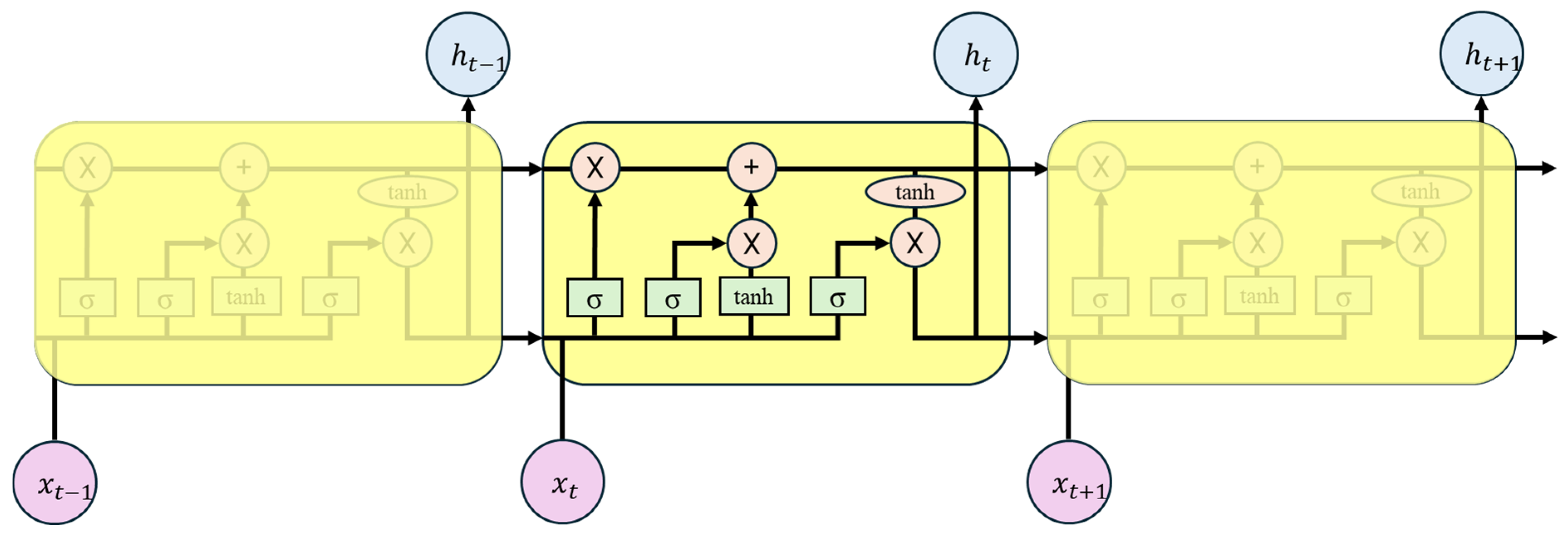 Electronics 13 03577 g002 Electronics 13 03577 g002