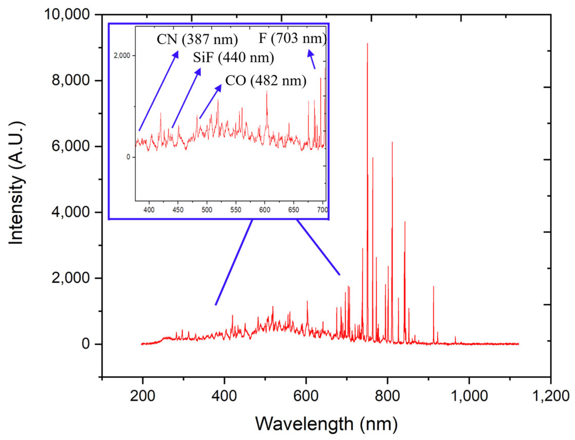 Electronics 13 03577 g003 Electronics 13 03577 g003