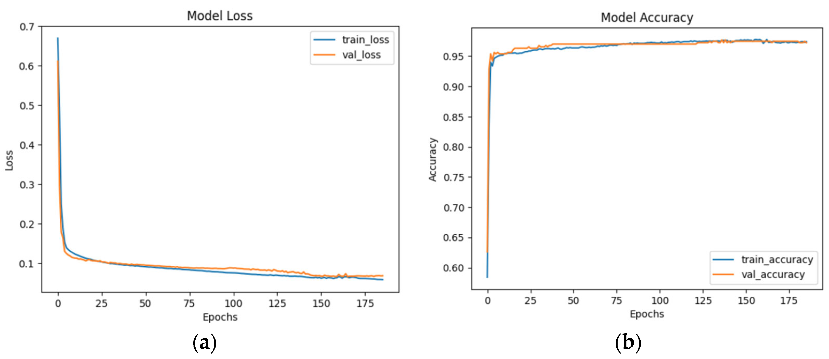 Electronics 13 03577 g006 Electronics 13 03577 g006