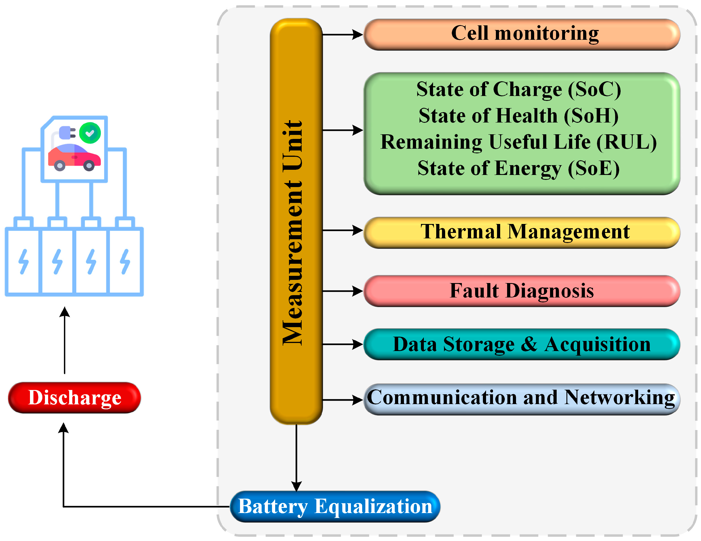 Electronics 13 03578 g006