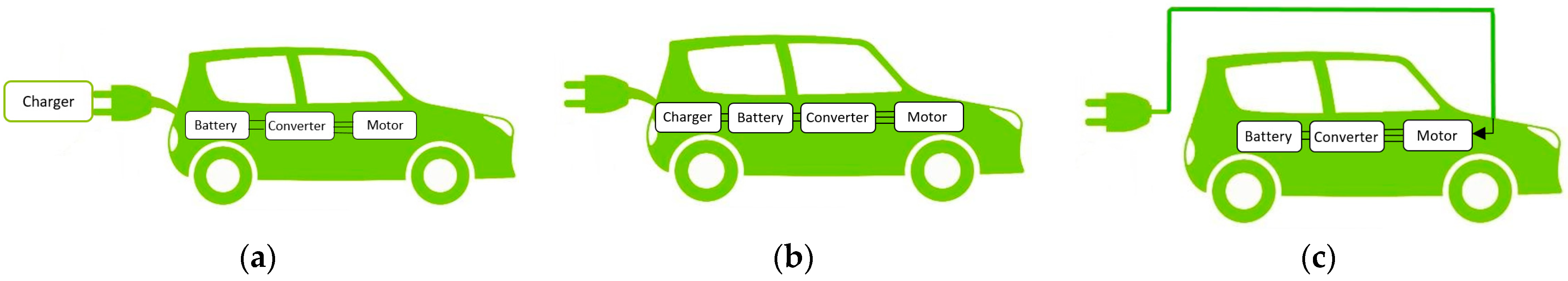 Electronics 13 03578 g009