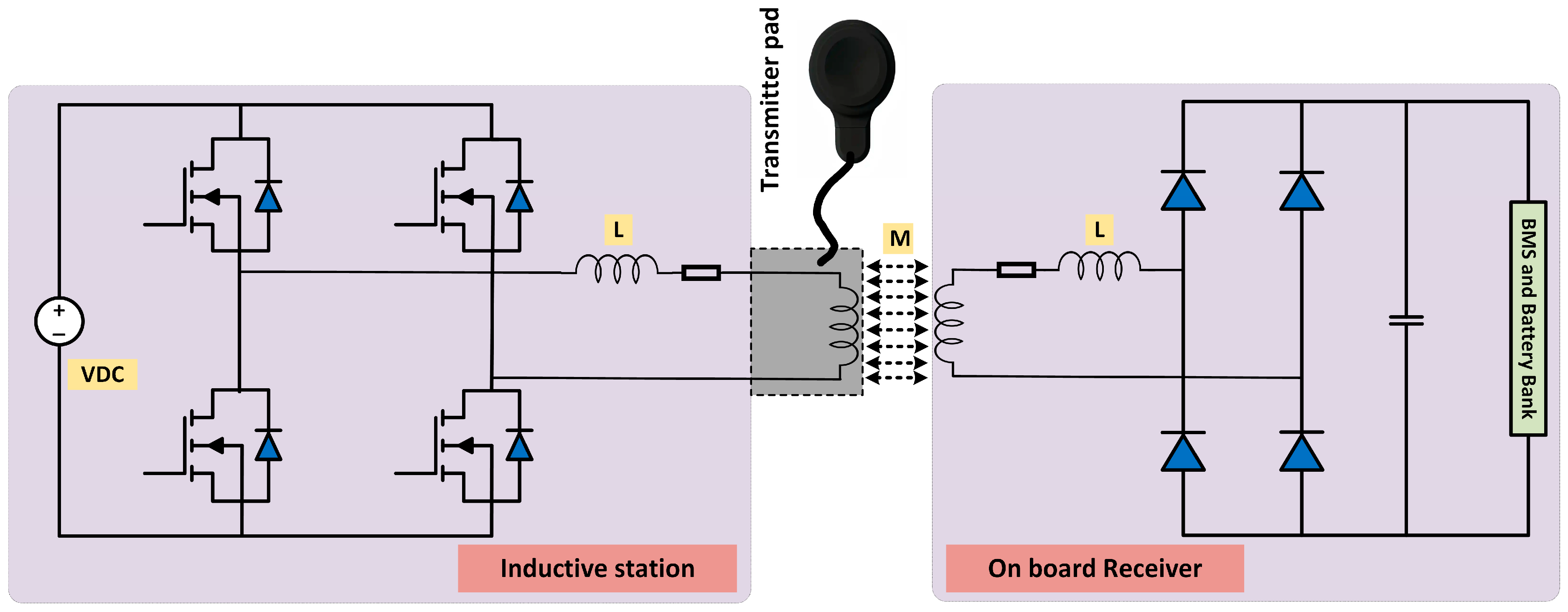 Electronics 13 03578 g010