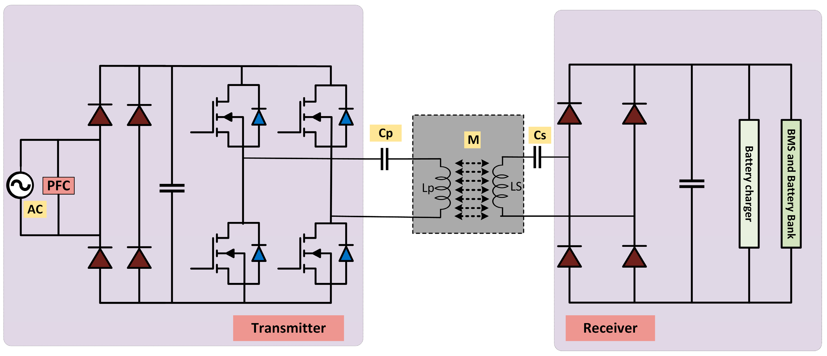 Electronics 13 03578 g011