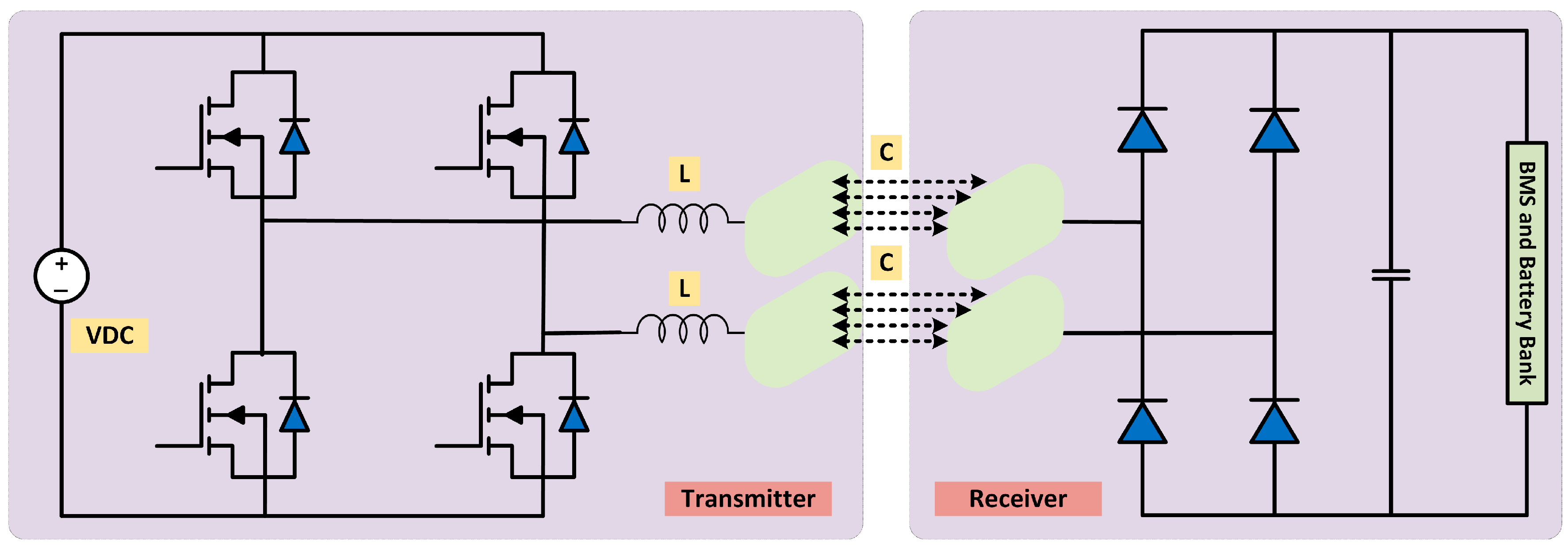 Electronics 13 03578 g012