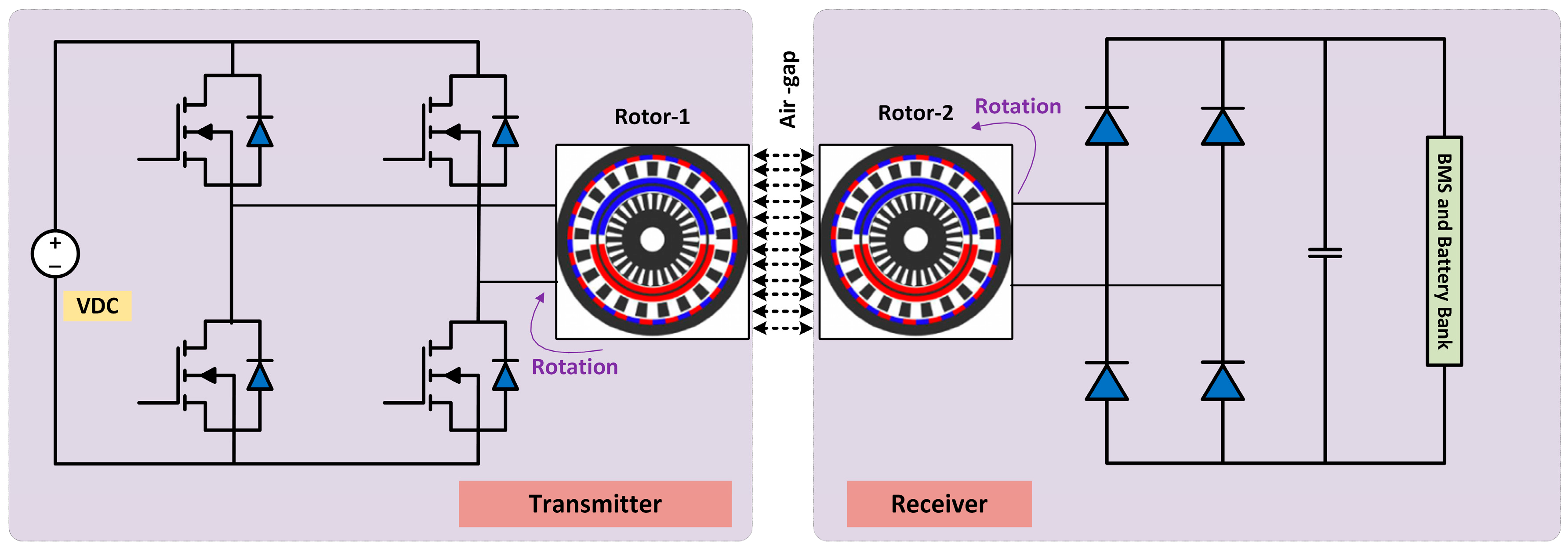 Electronics 13 03578 g013