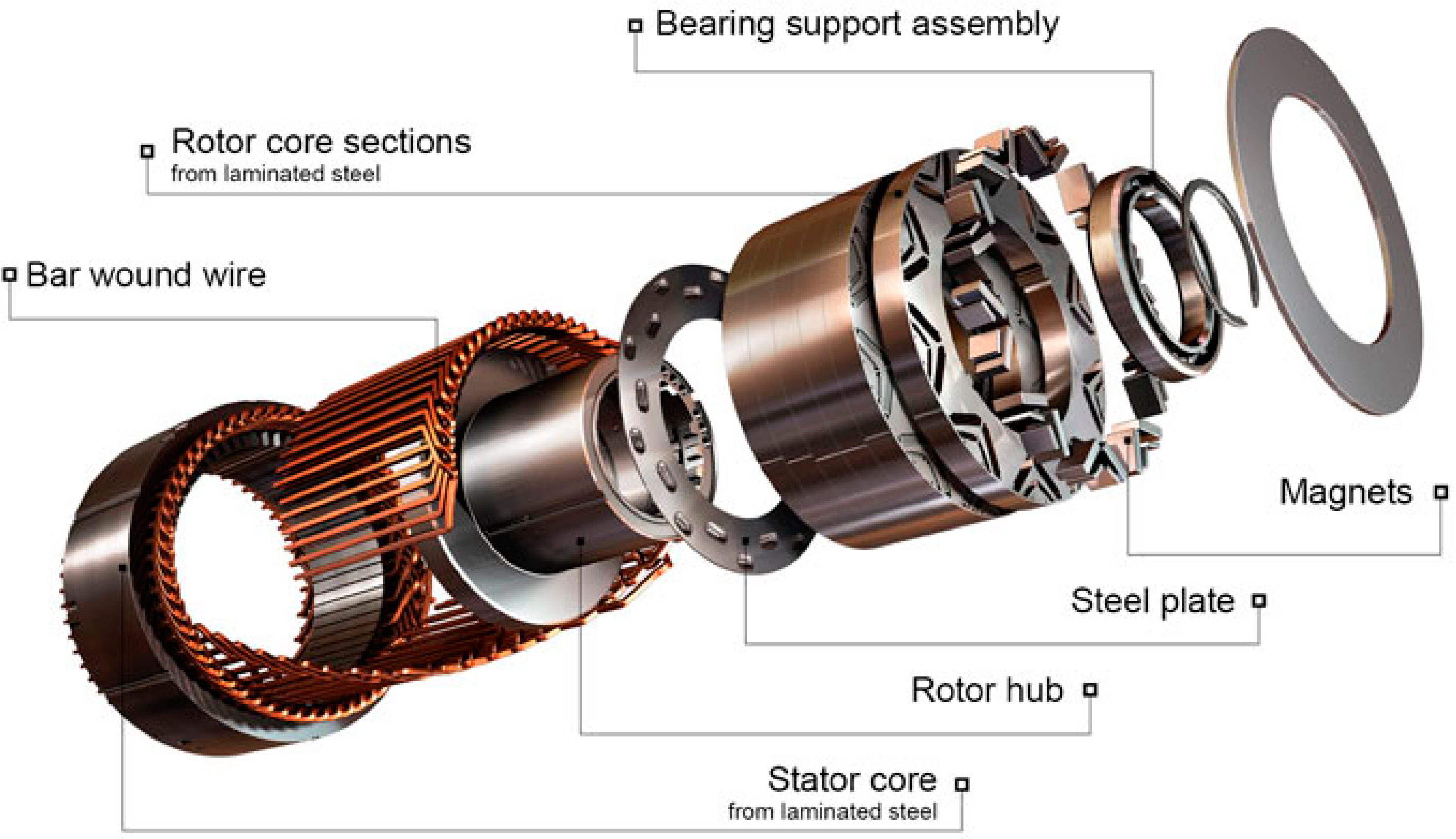 Electronics 13 03578 g016