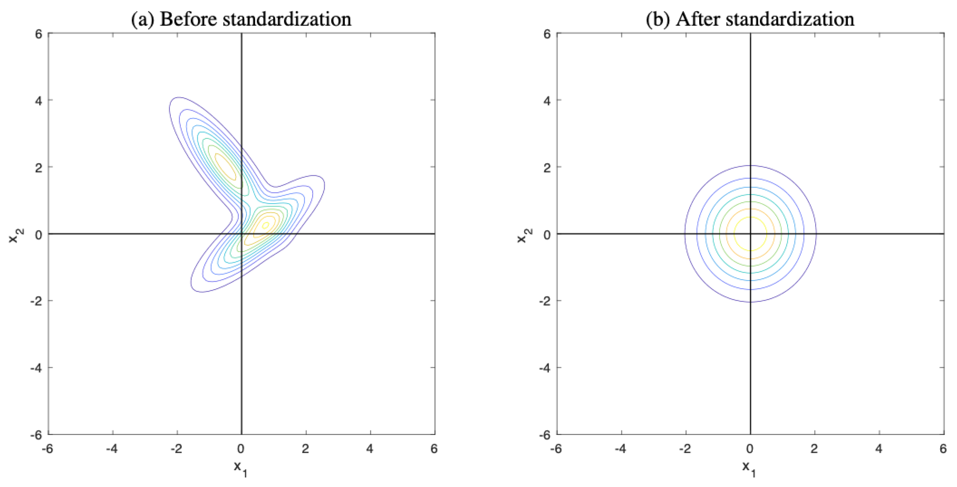 Electronics 13 03584 g003