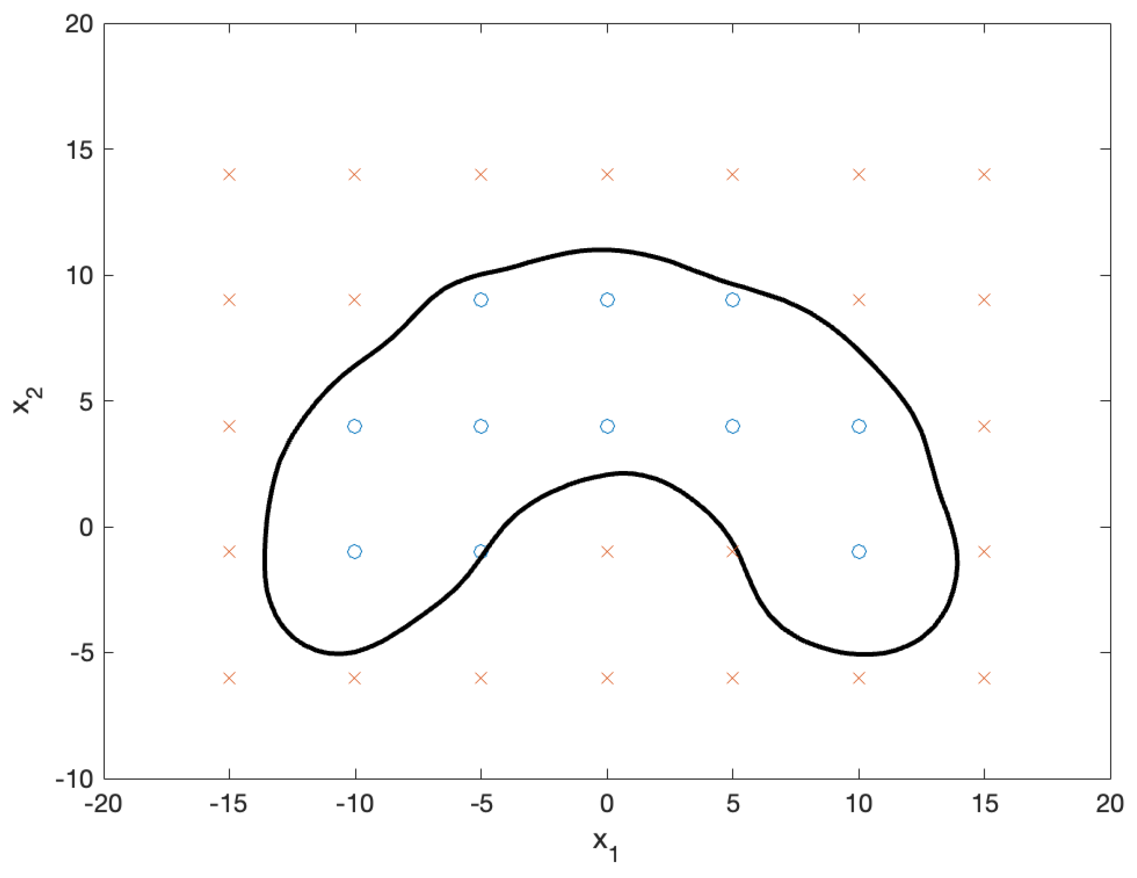 Electronics 13 03584 g007