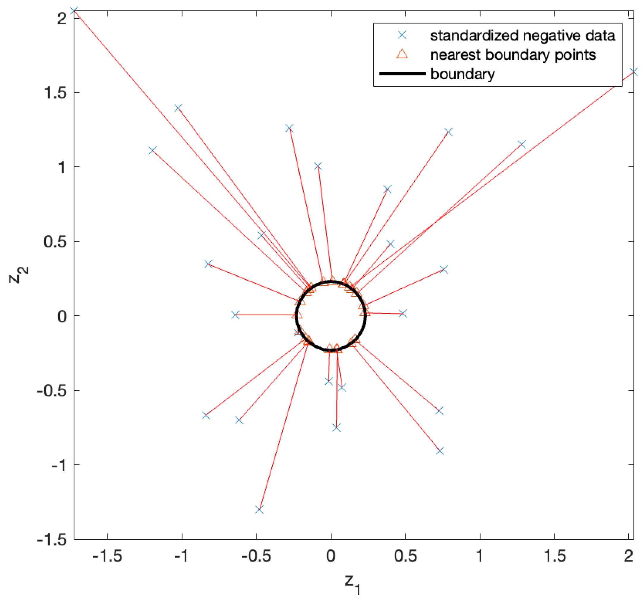 Electronics 13 03584 g008