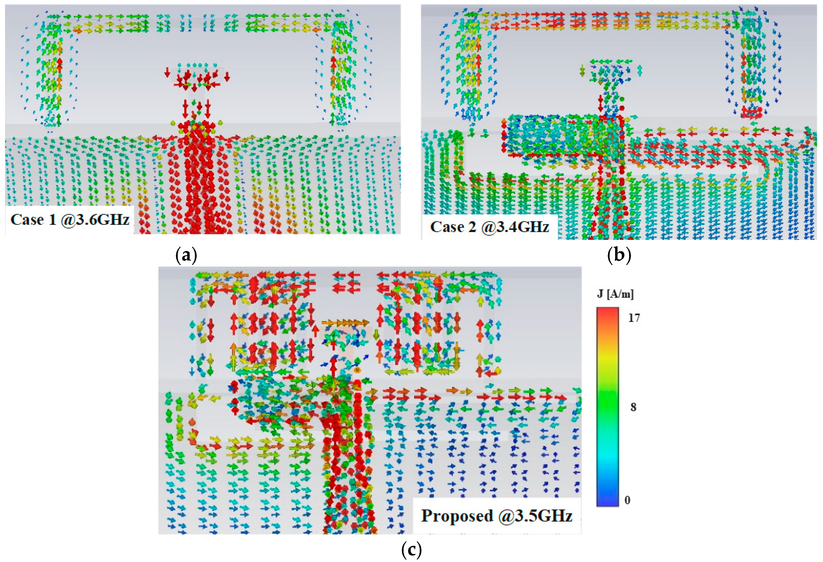 Electronics 13 03585 g003