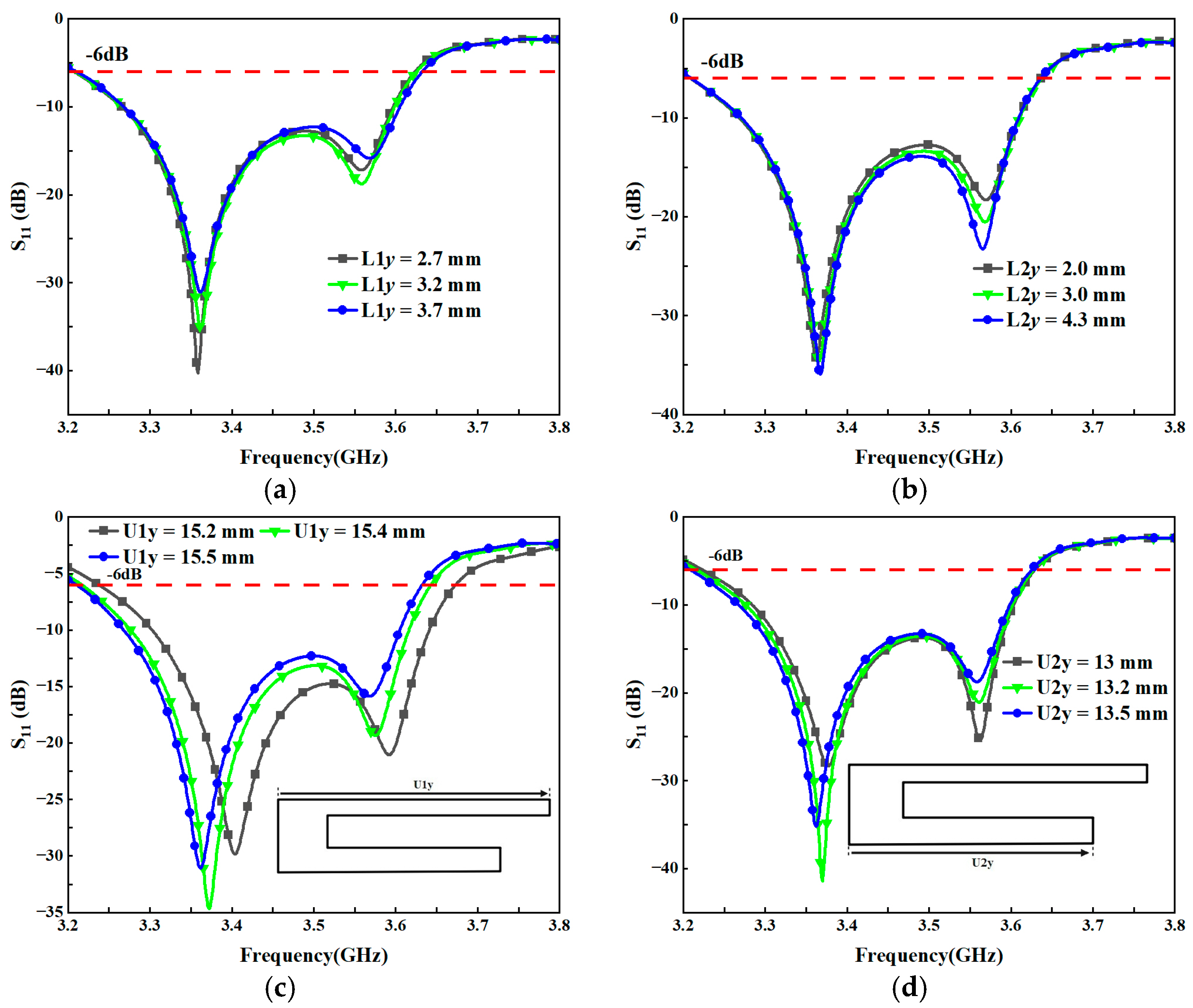 Electronics 13 03585 g006