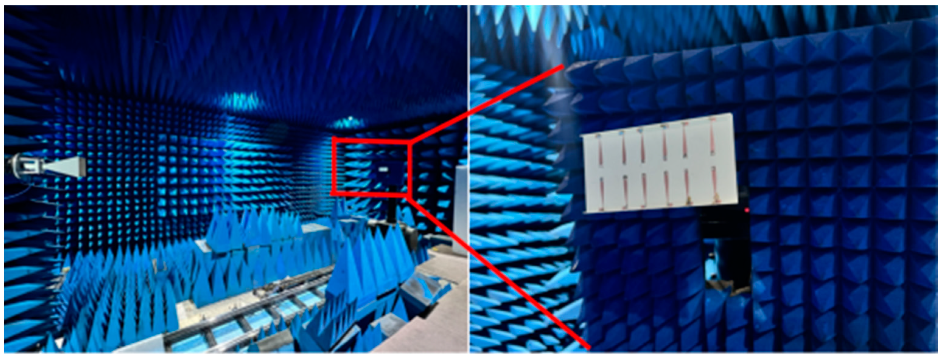 Electronics 13 03585 g010