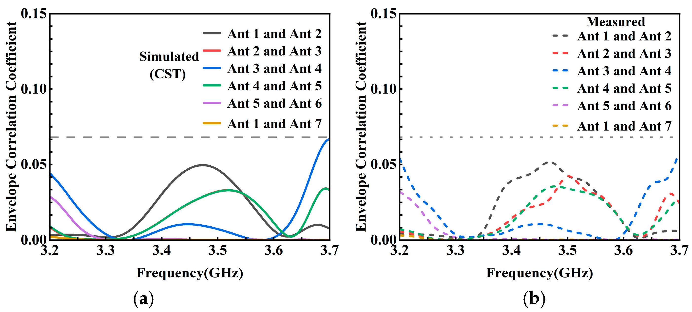 Electronics 13 03585 g014