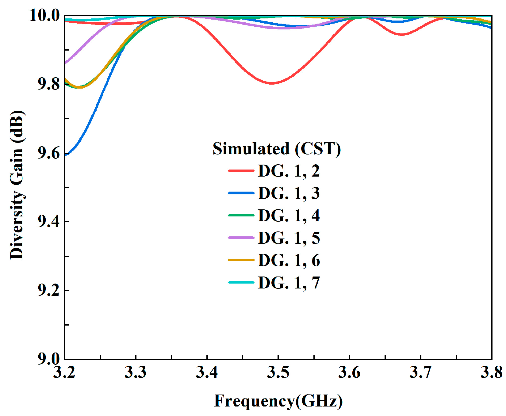 Electronics 13 03585 g015