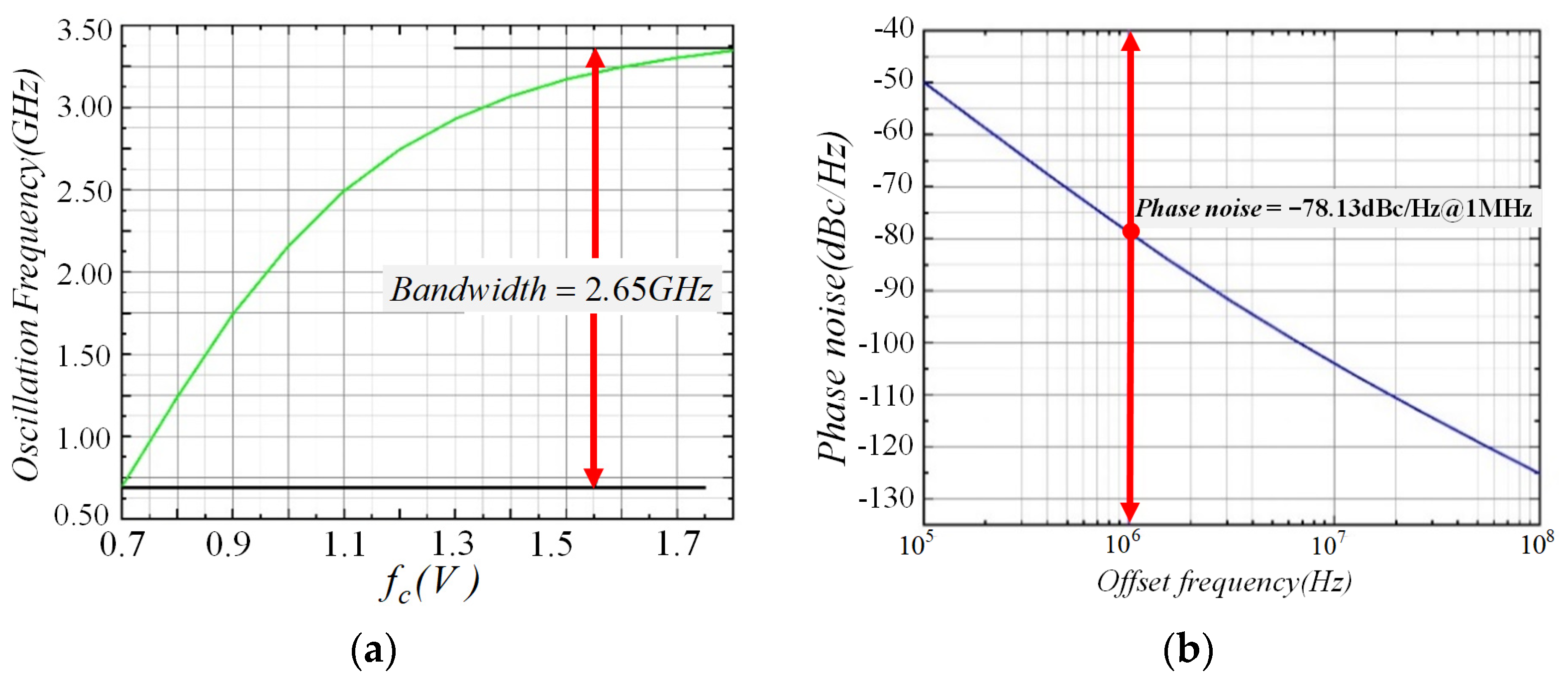 Electronics 13 03586 g005