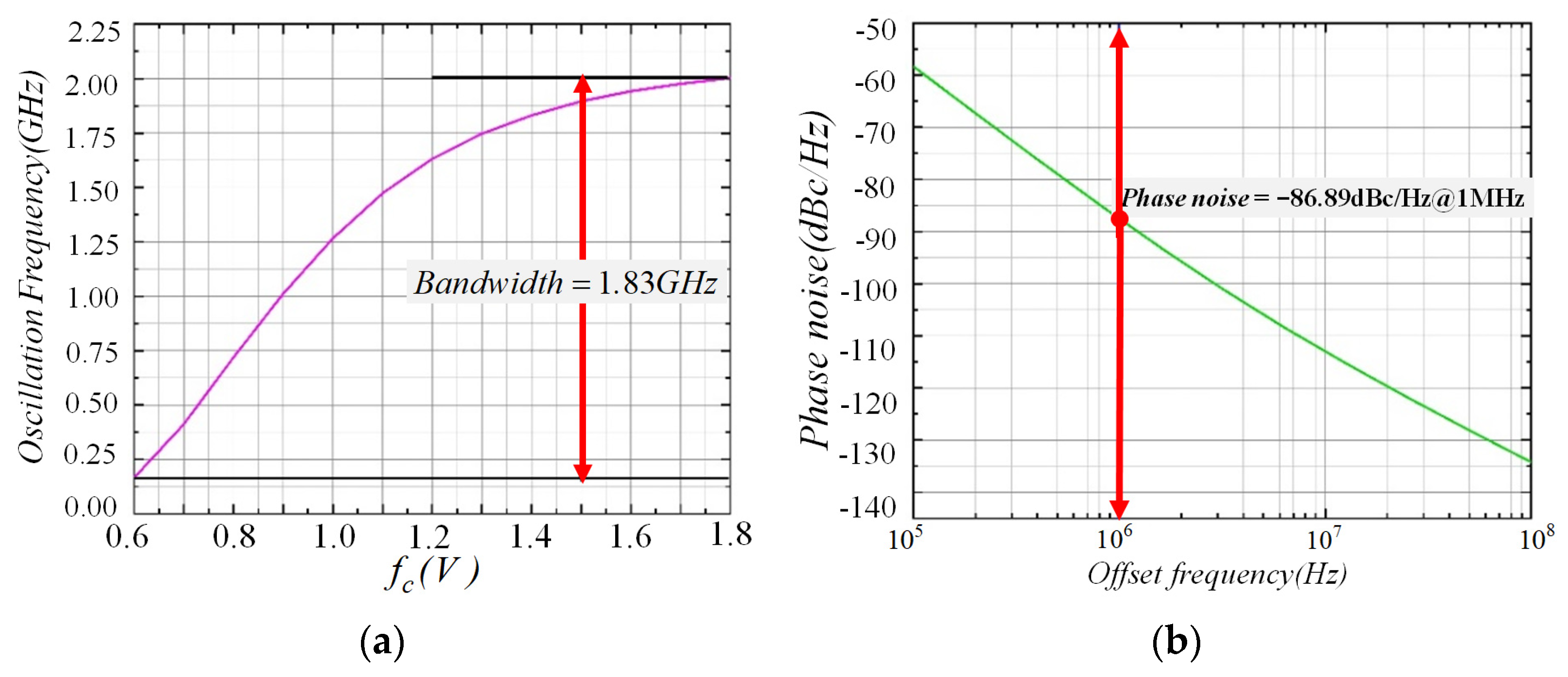 Electronics 13 03586 g006