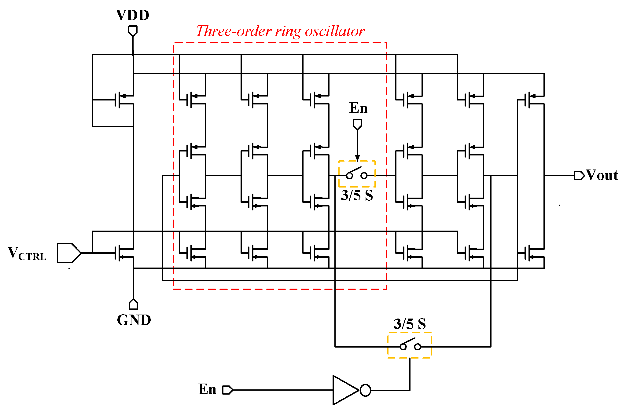 Electronics 13 03586 g008
