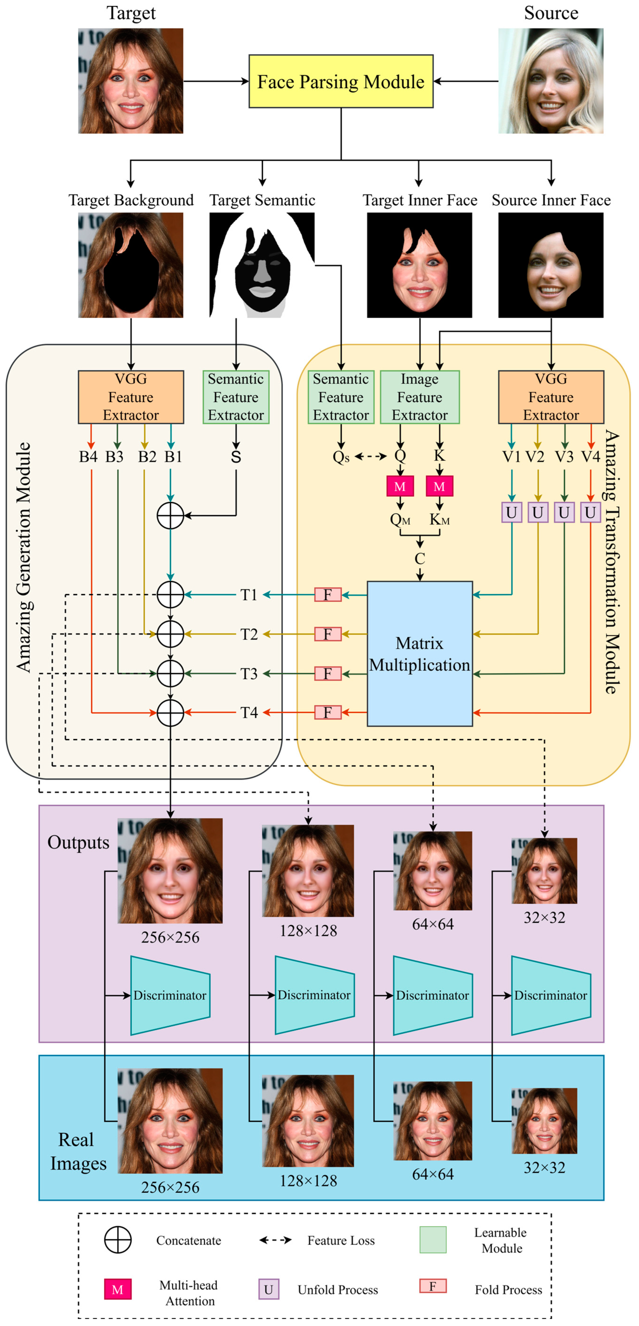 Electronics 13 03589 g002