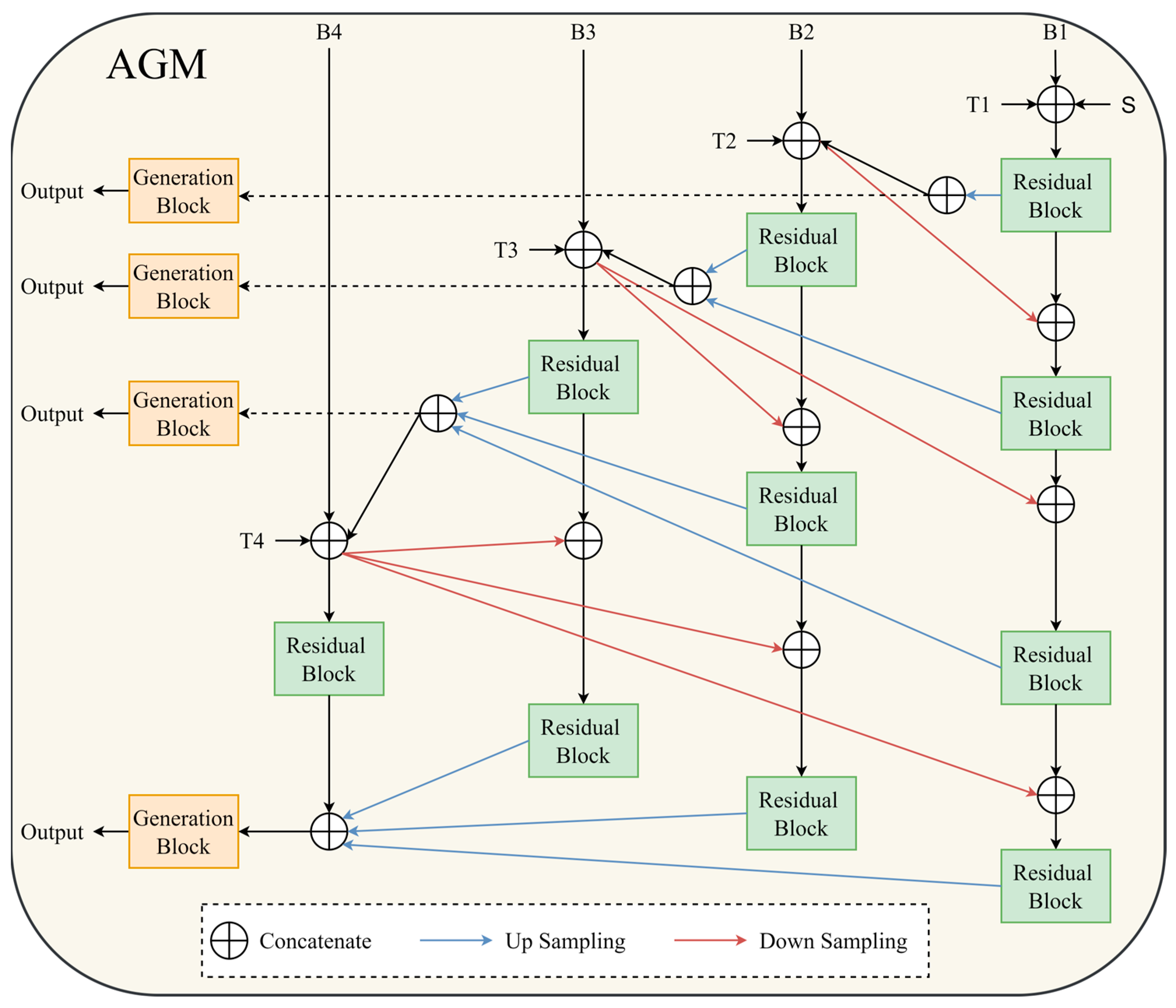 Electronics 13 03589 g003