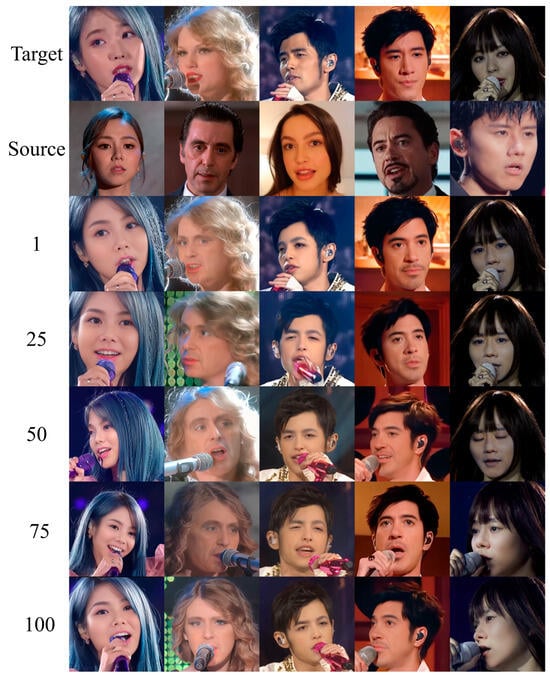 Electronics 13 03589 g005