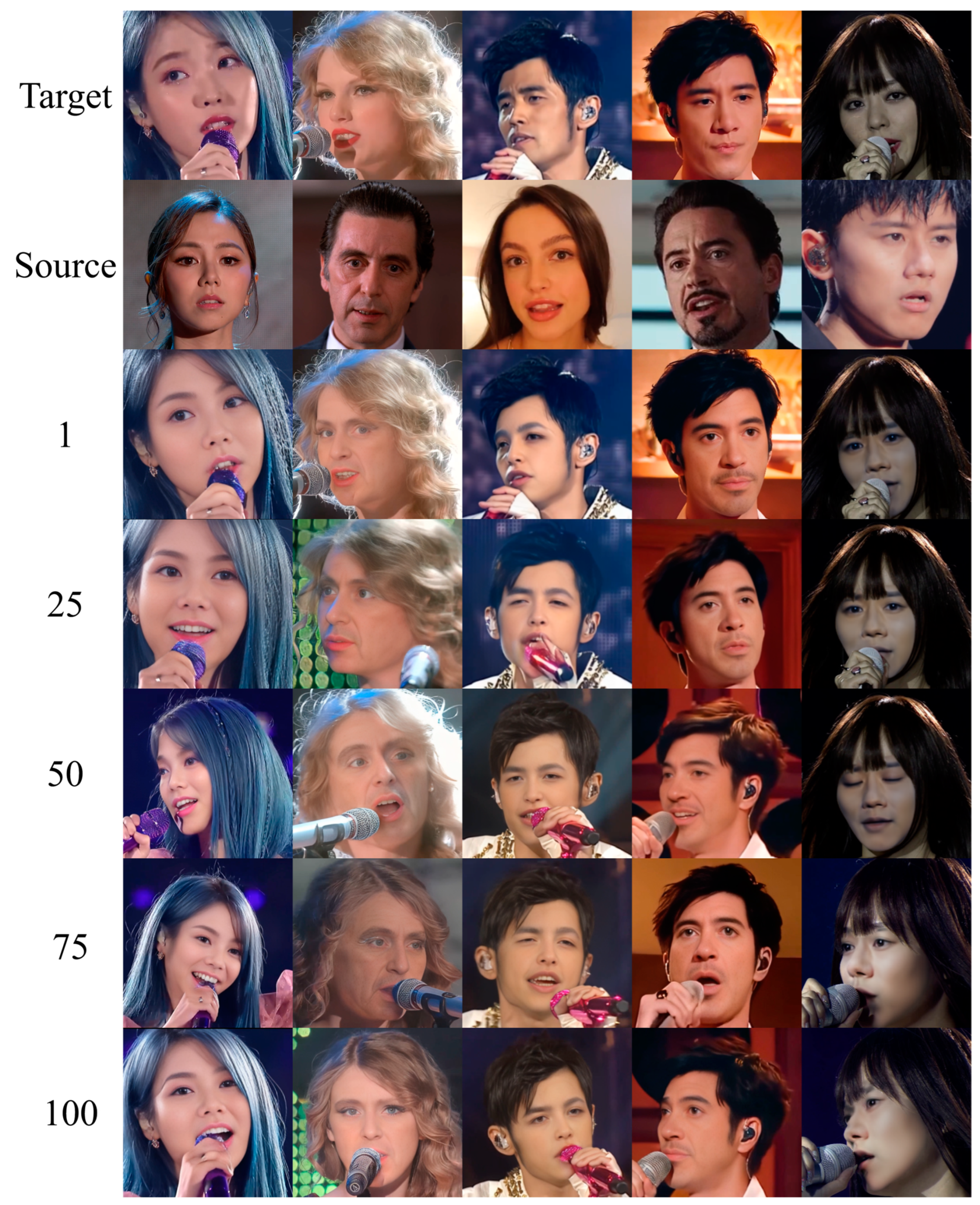 Electronics 13 03589 g005