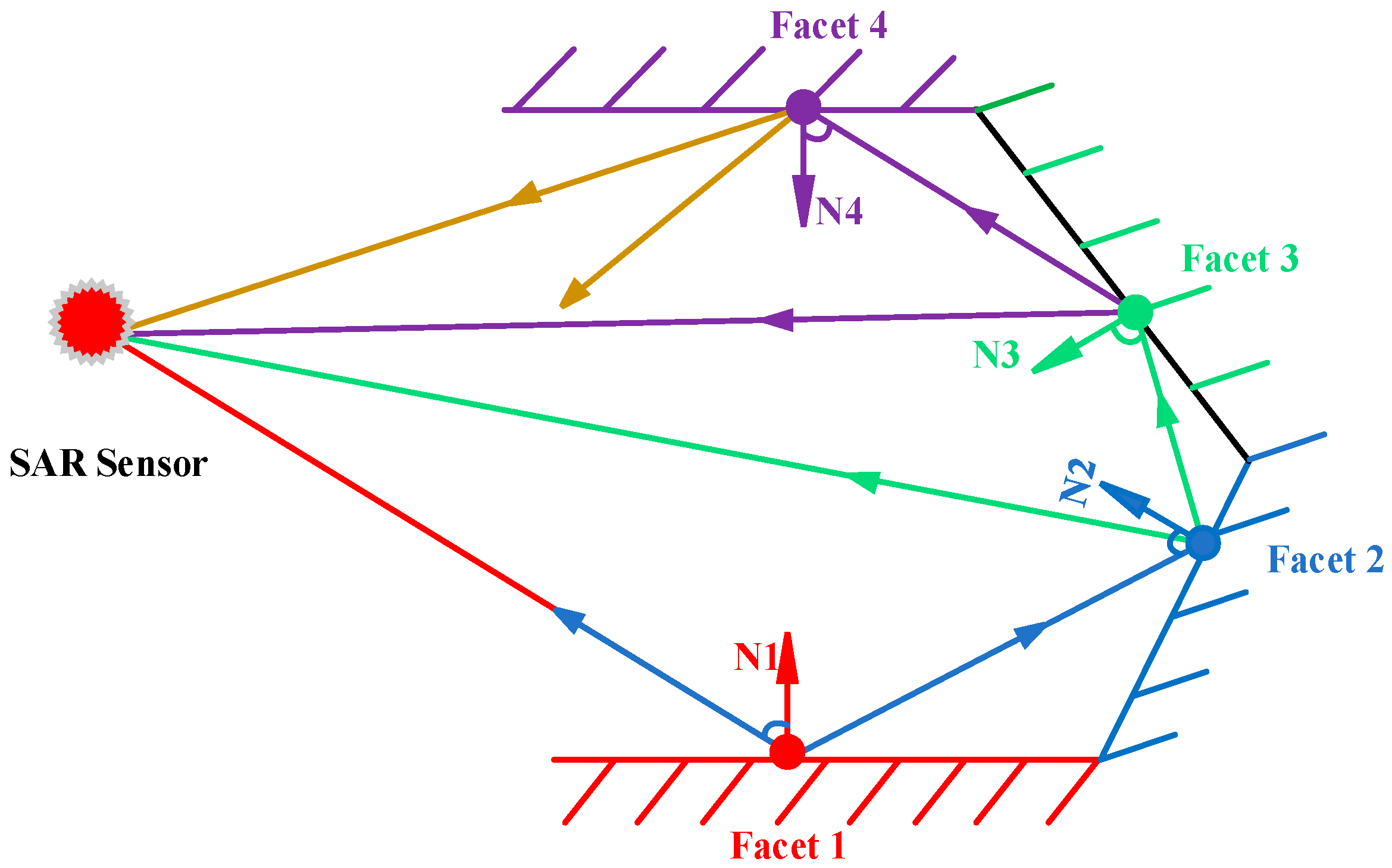 Electronics 13 03591 g002