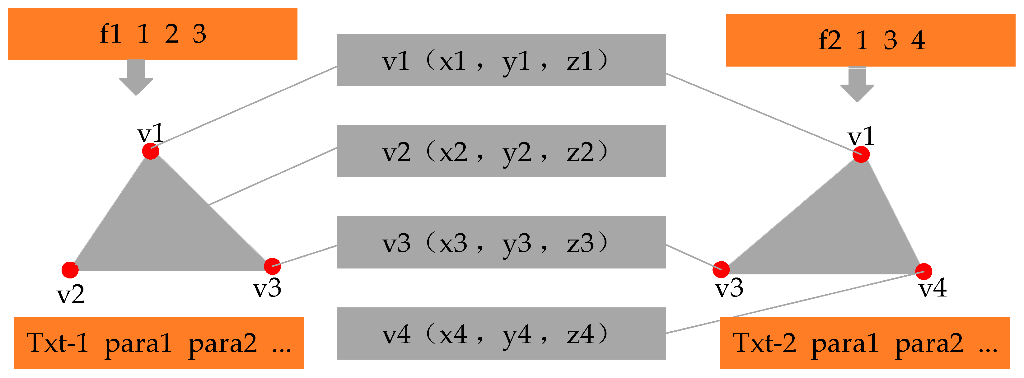 Electronics 13 03591 g007