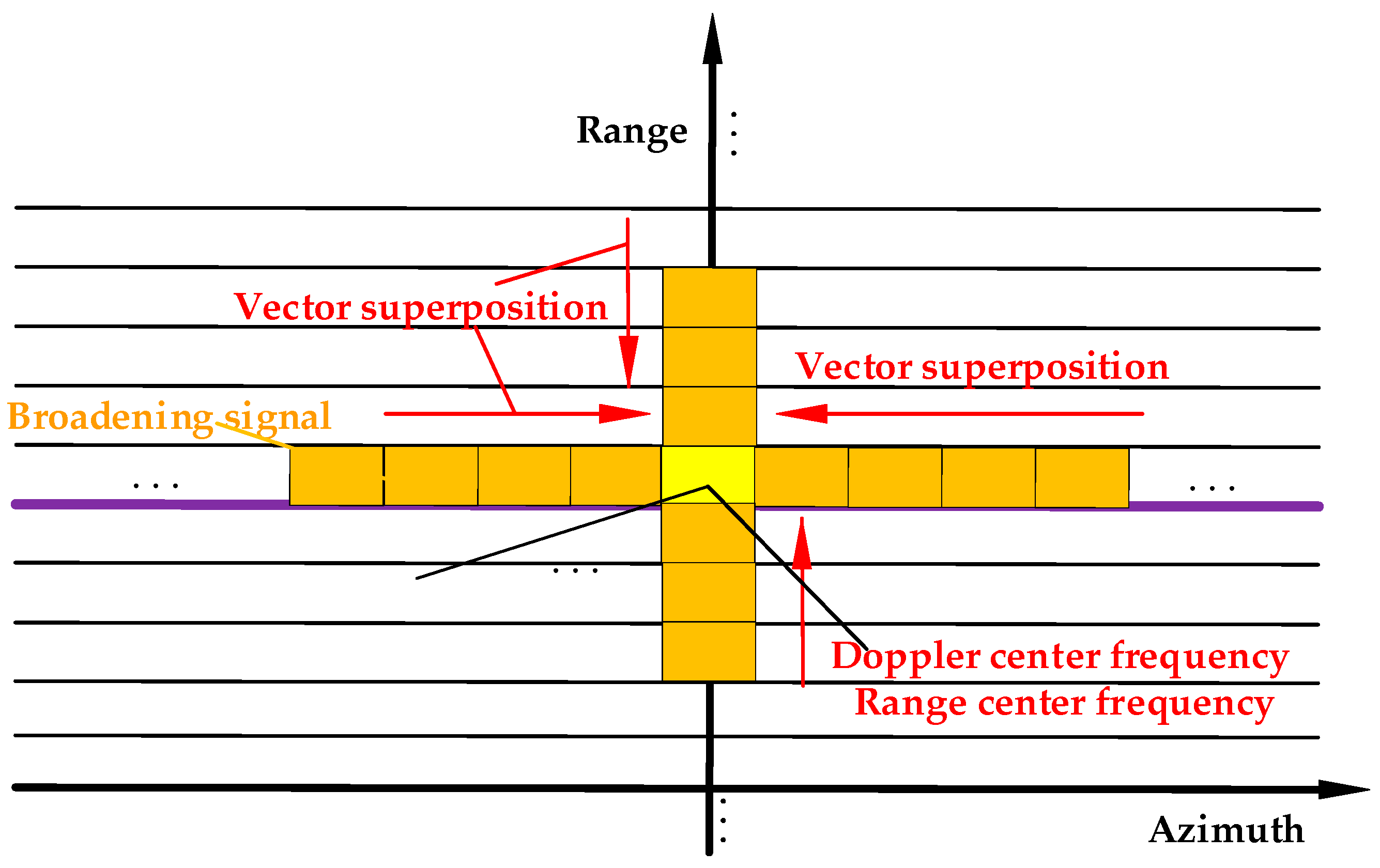 Electronics 13 03591 g008