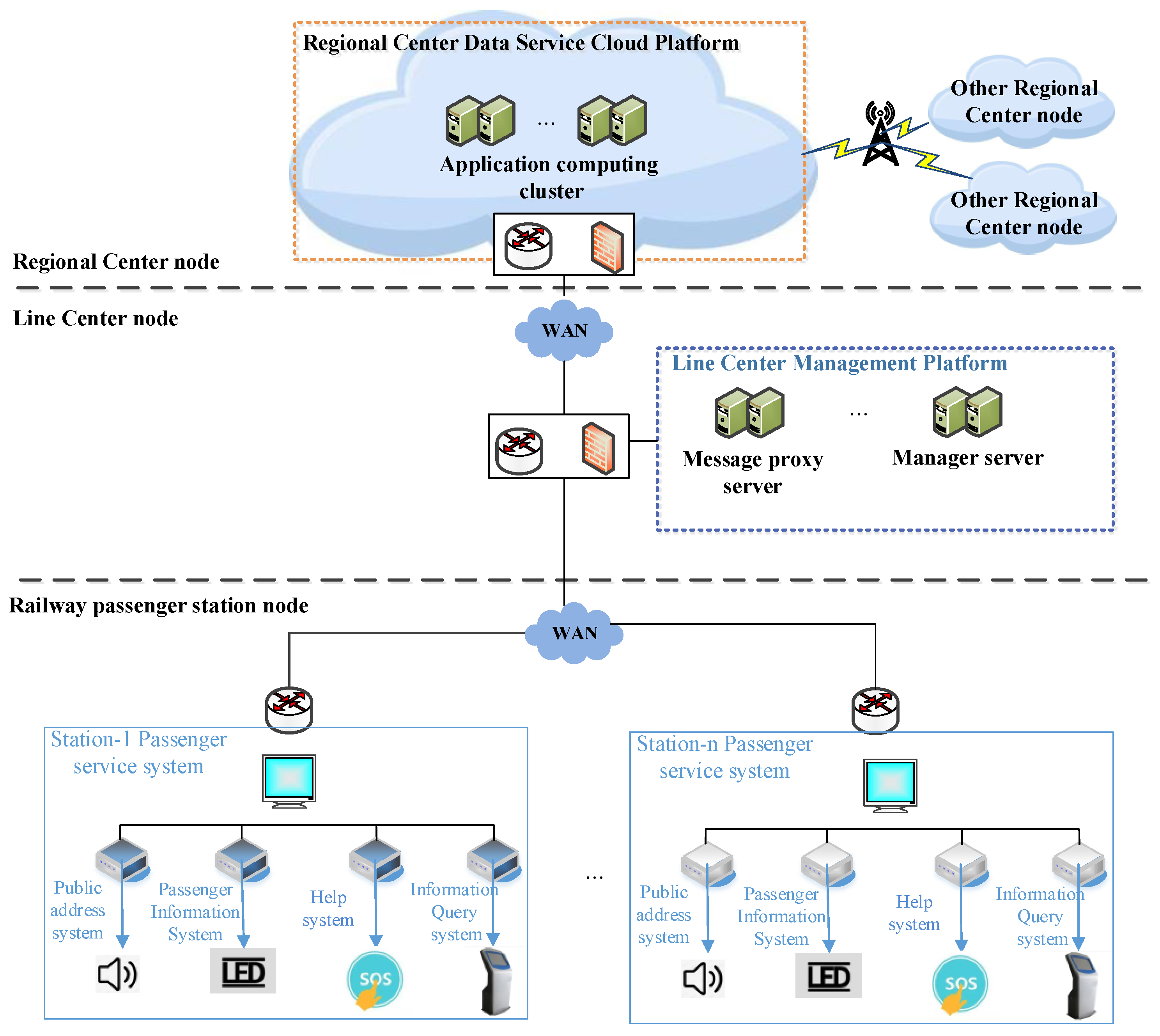Electronics 13 03592 g001