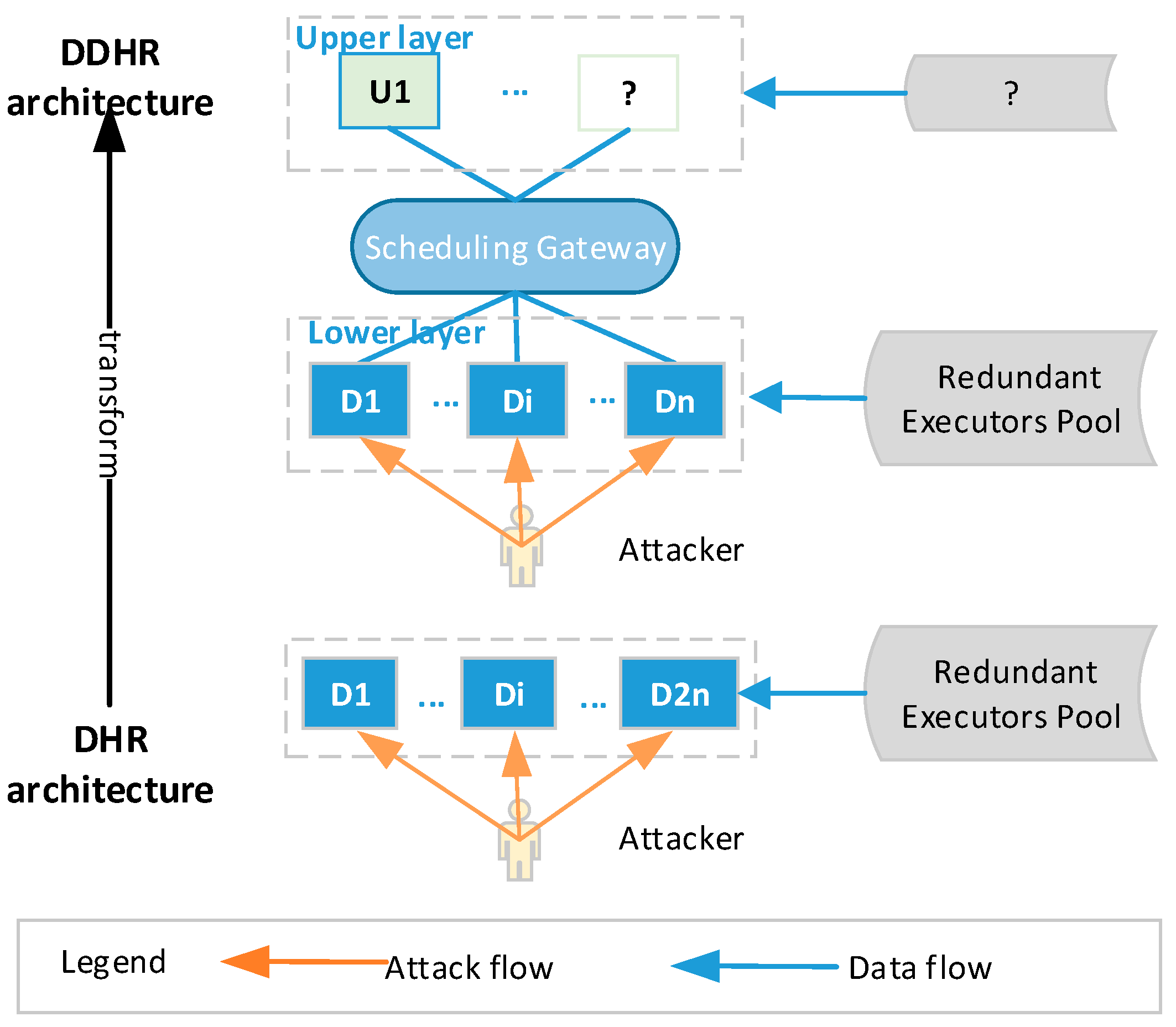 Electronics 13 03592 g003