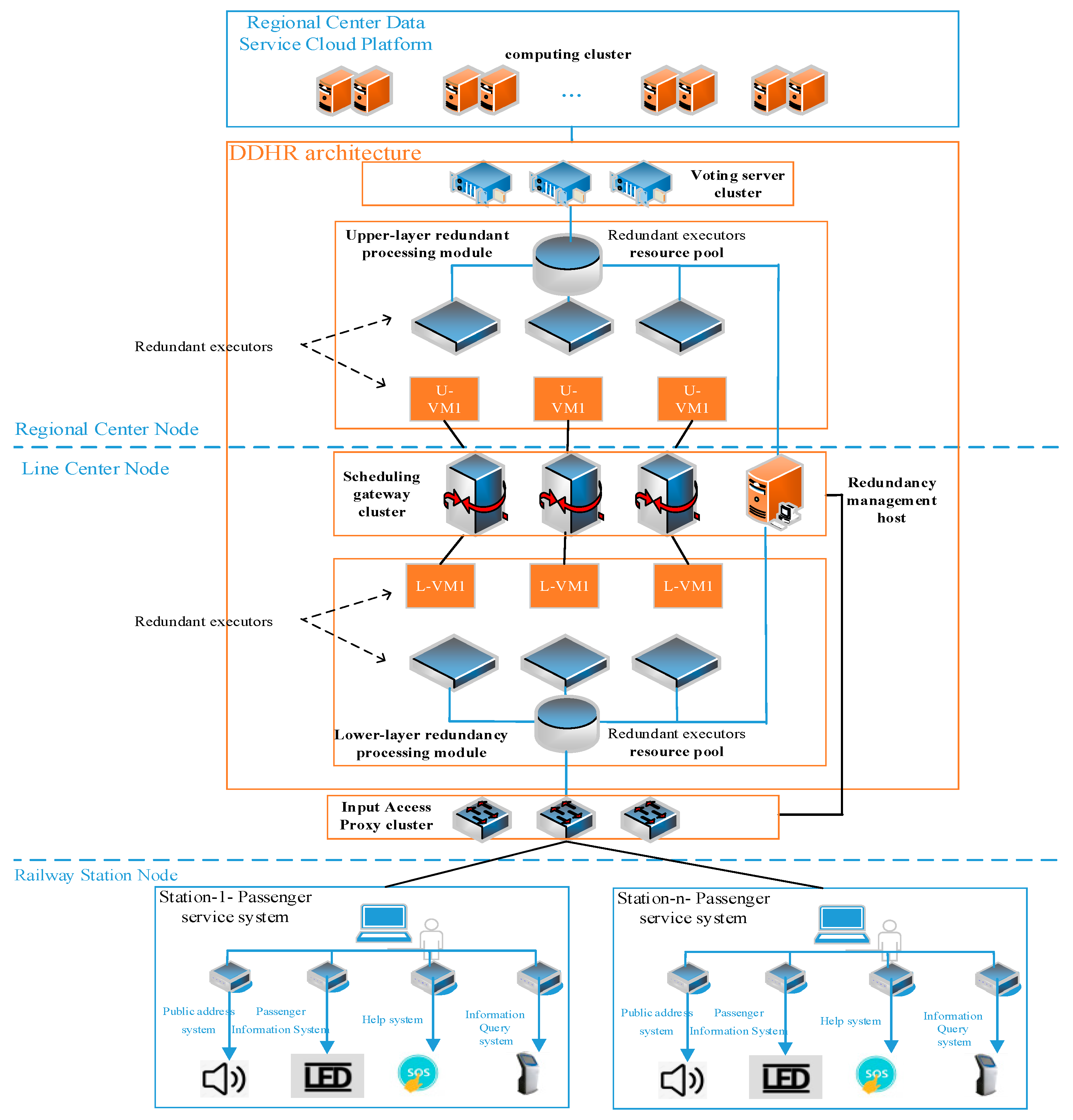 Electronics 13 03592 g005