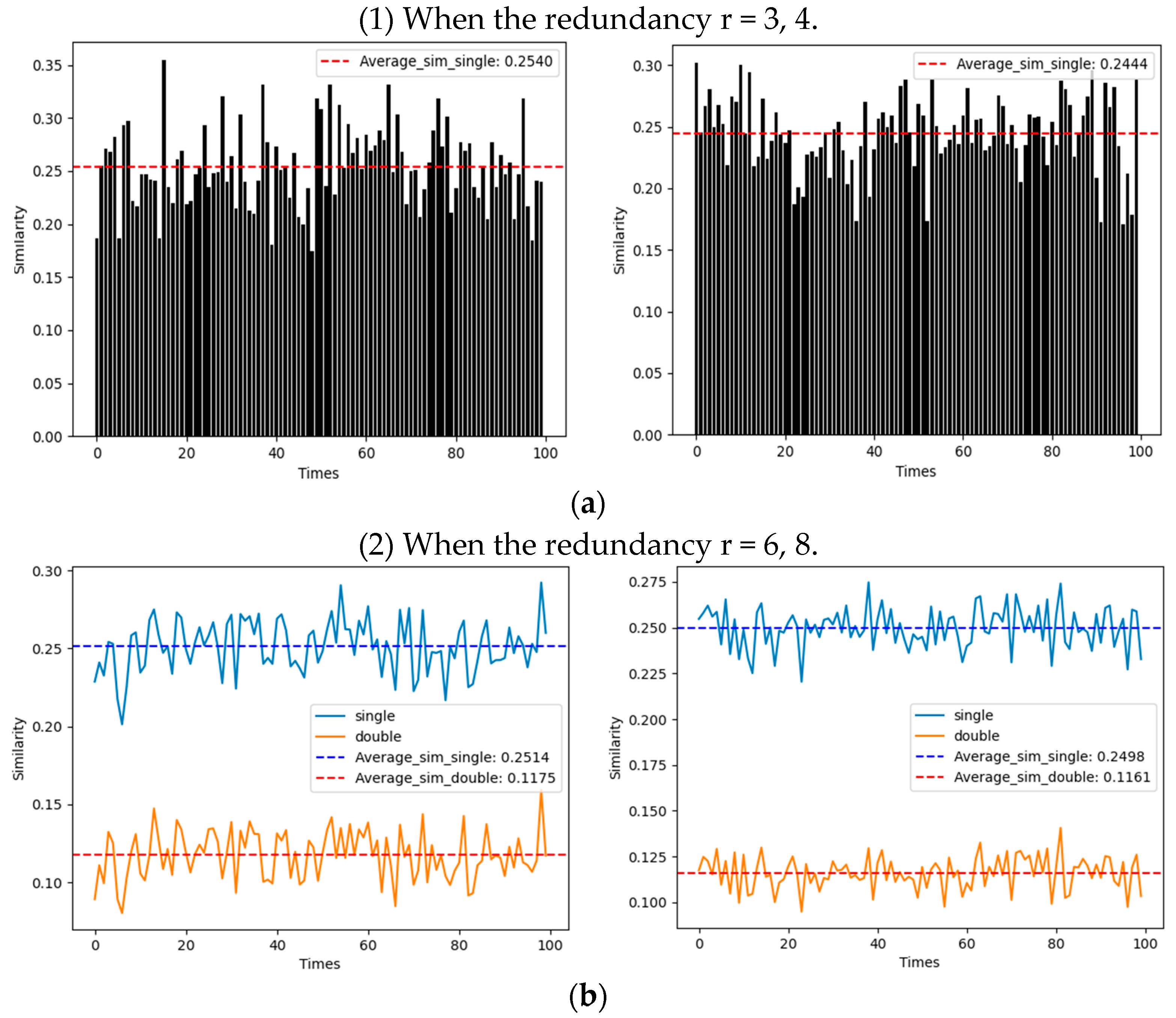 Electronics 13 03592 g008