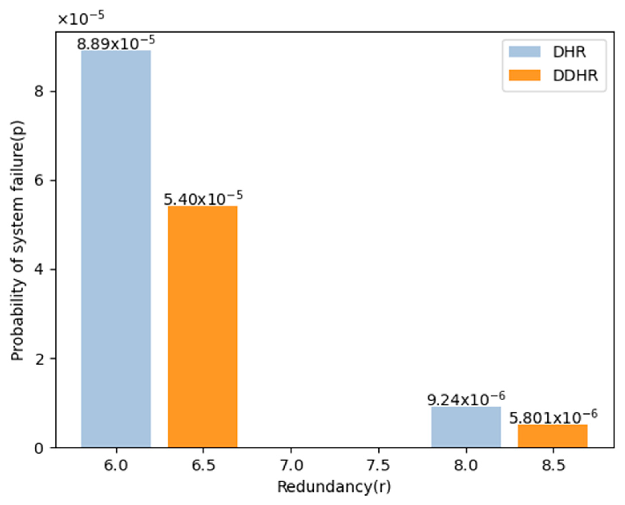 Electronics 13 03592 g011
