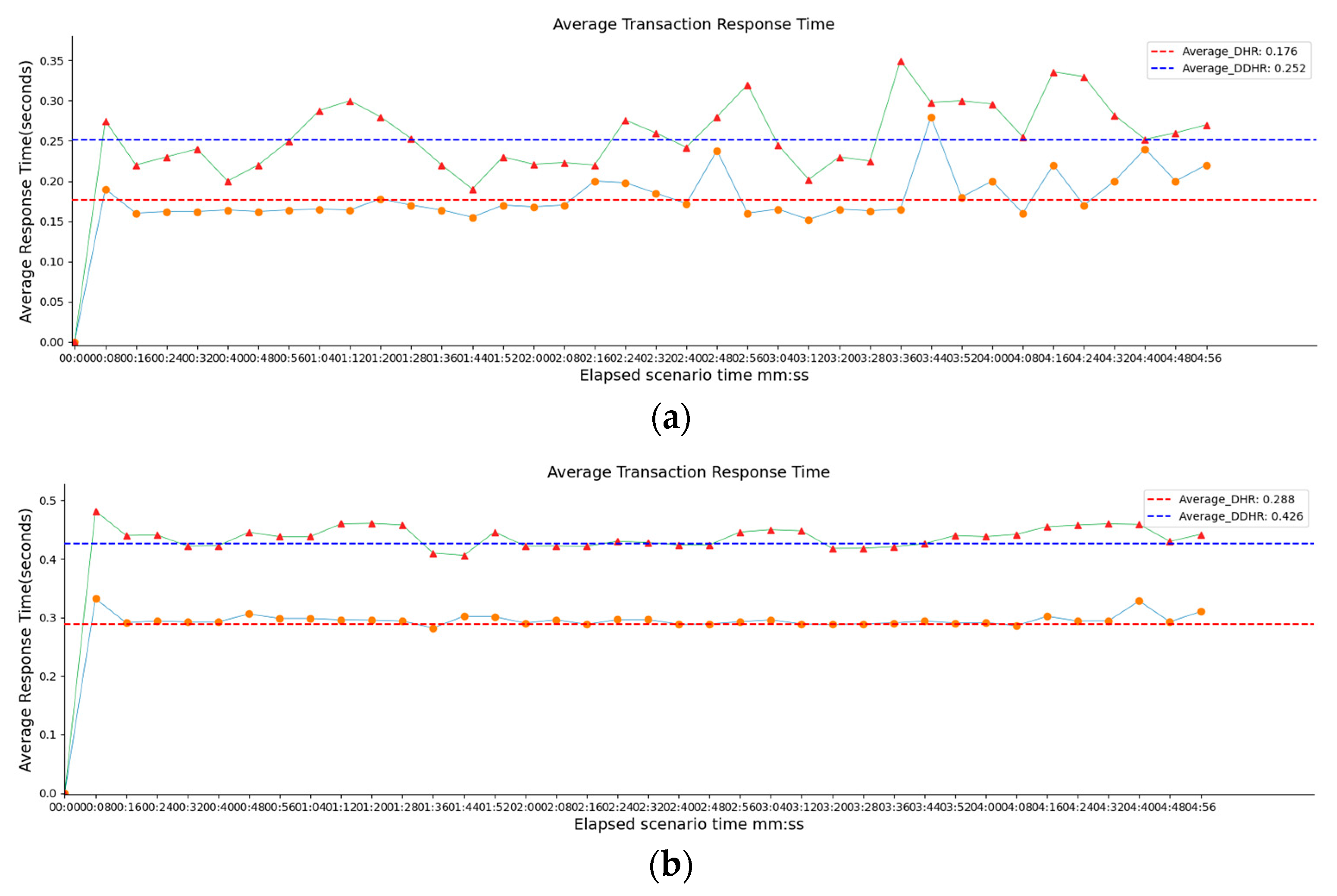 Electronics 13 03592 g016