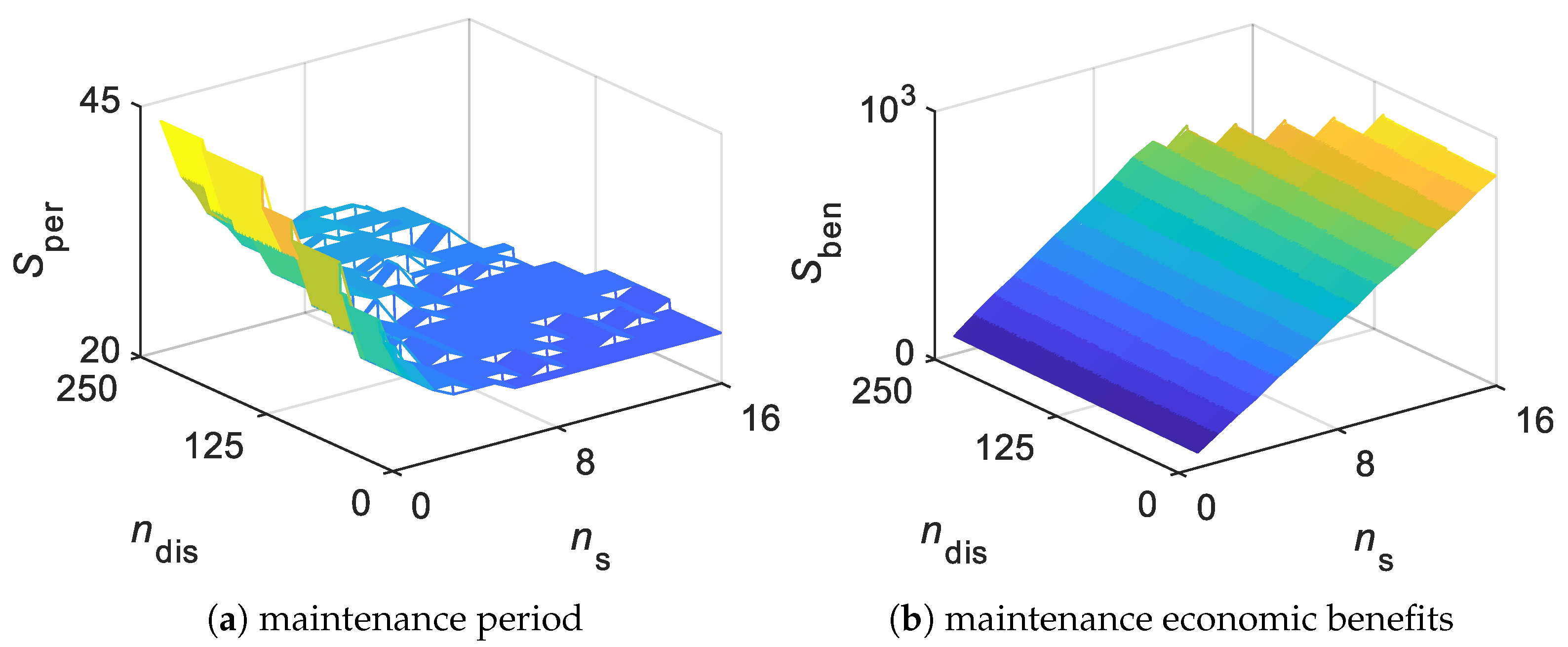Electronics 13 03593 g008