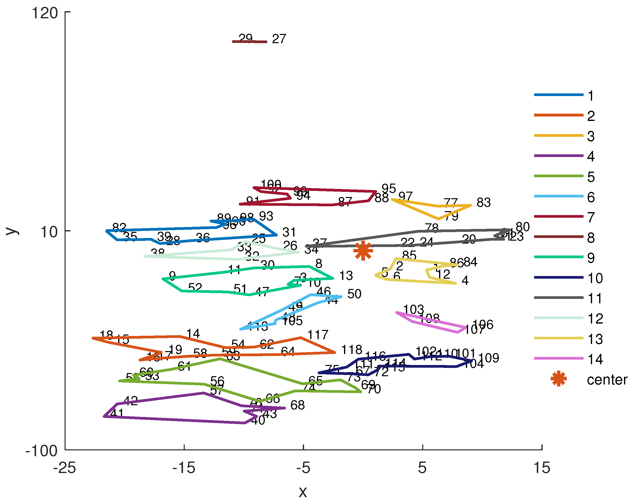 Electronics 13 03593 g009