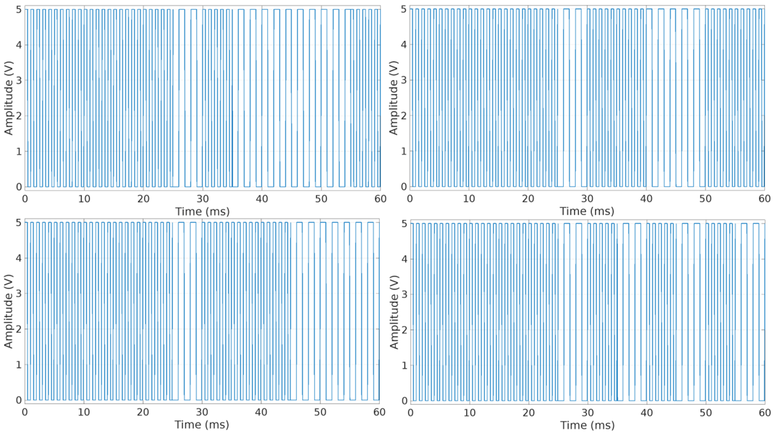 Electronics 13 03597 g004